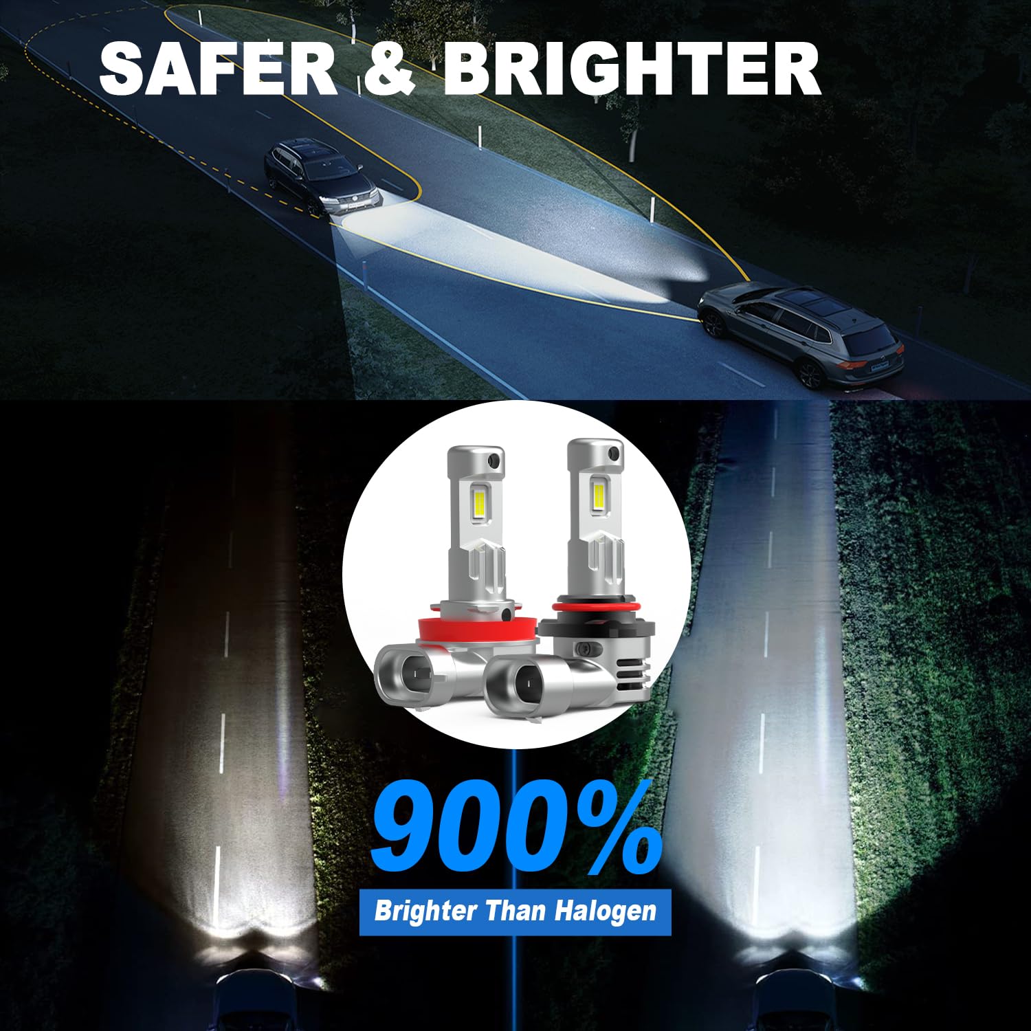AHOBXD 9005 H11 Light Bulbs Combo, 60000LM Brightness, 80000 Hours Lifespan, H11+9005 Size, Pack of 4
