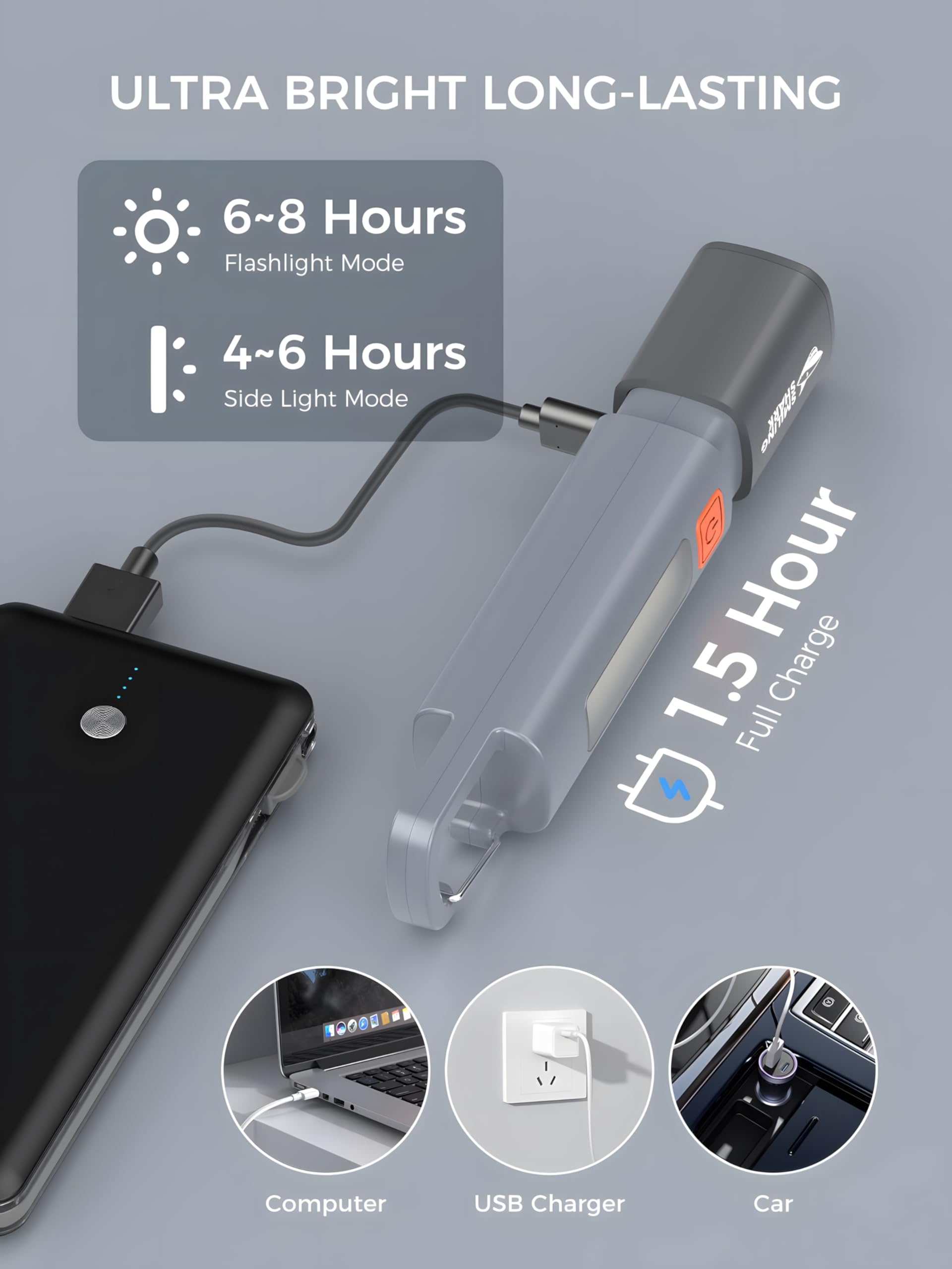 DuBom 1200mAh Portable LED Work Light, COB Zoomable Flashlight, Waterproof, Gray, Model S-Shark 001