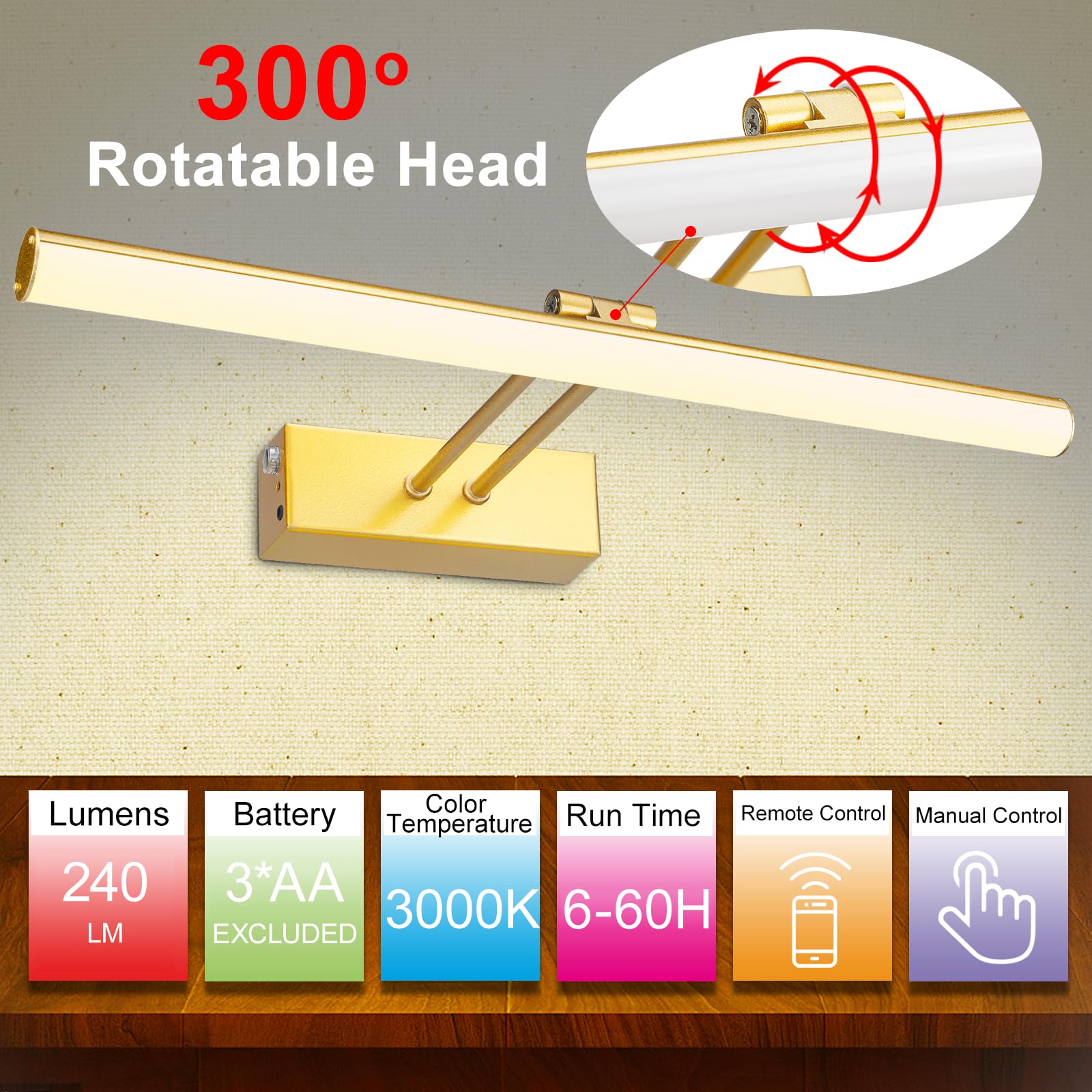 Howmzon Picture Light, 16'' Art Light, Picture Light 3Aa Battery Operated,Picture Lights For Wall,Wireless Picture Light With Re