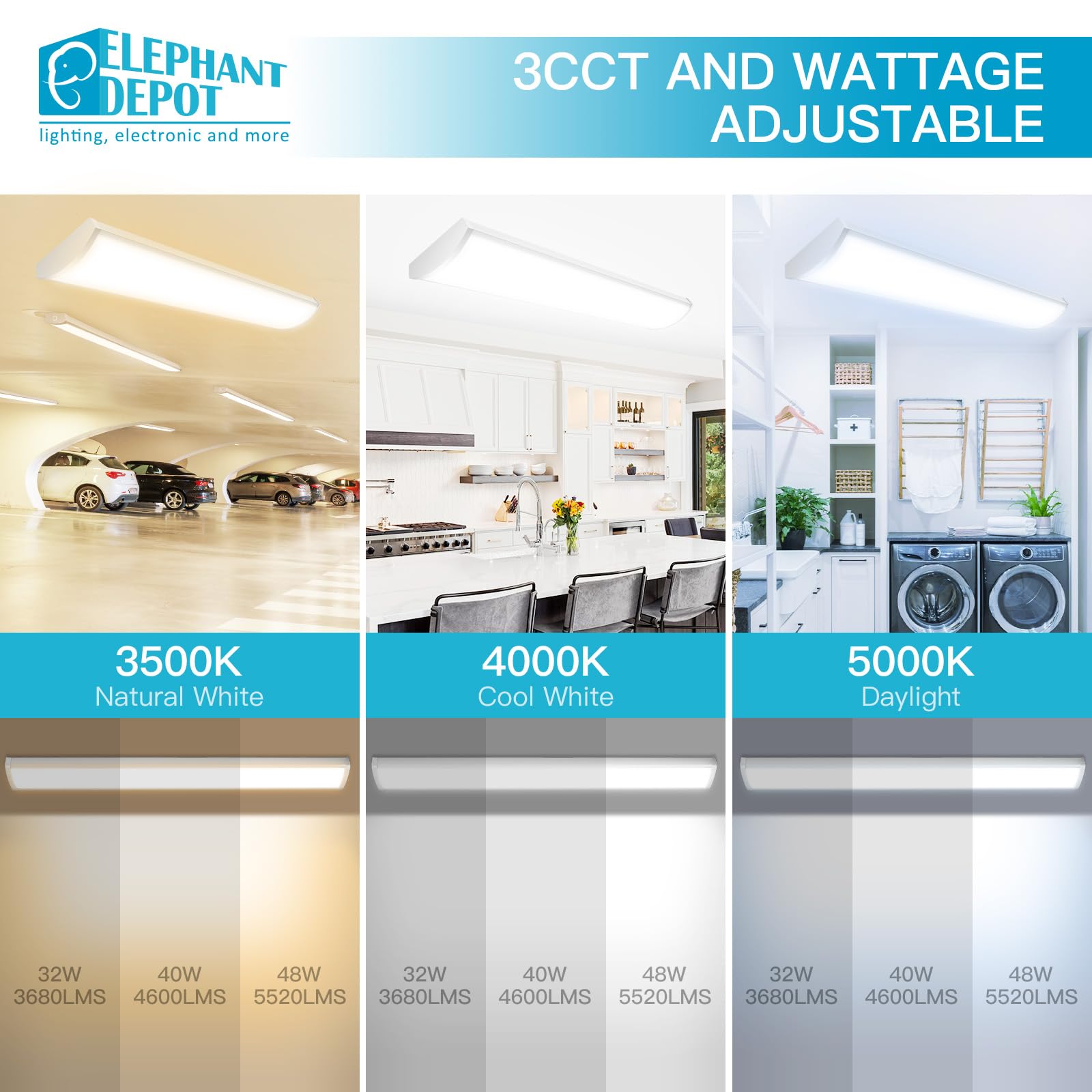 4Ft Led Wraparound Light Fixture, 48 Inch Kitchen Lighting Fixtures Ceiling, 54W 6210Lm,3500/4000/5000K, 120-277V Commercial Ele