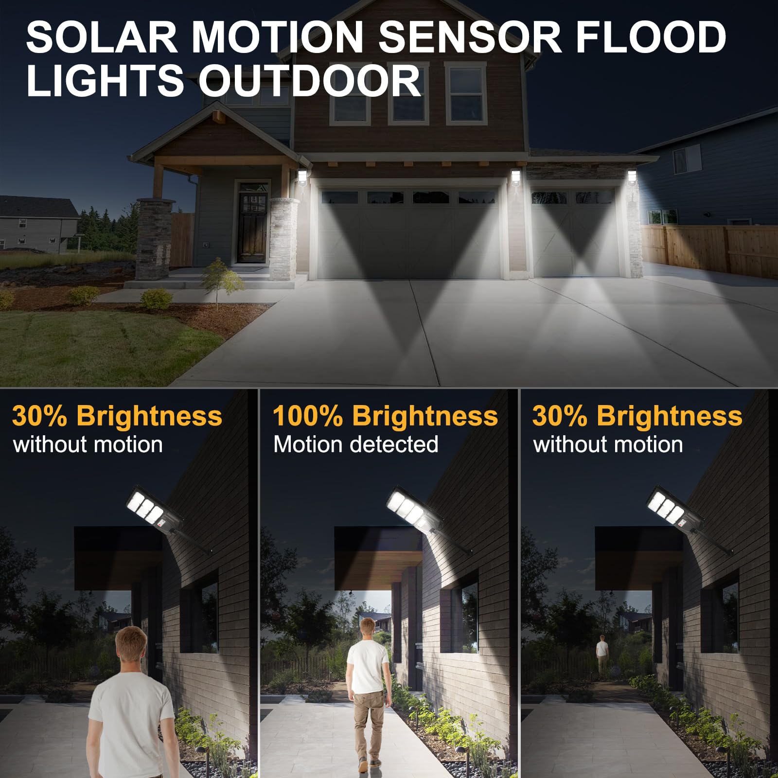 Solar Lights Outdoor Waterproof Ip66: 2 Pack Solar Flood Lights Outdoor Motion Sensor 6500K Outside Security Light Dusk To Dawn