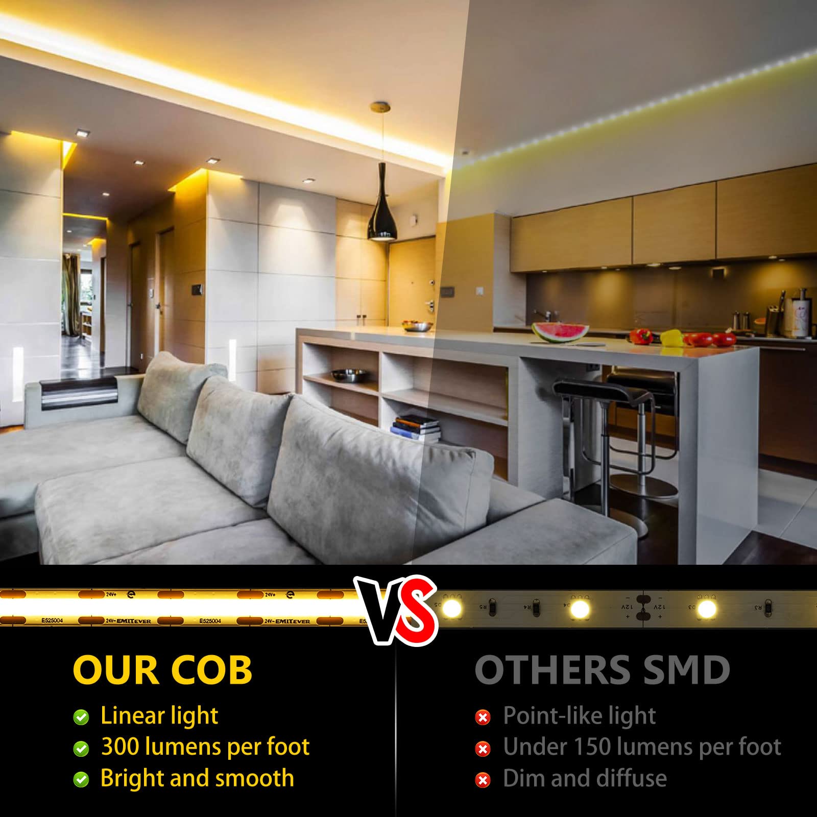 Emitever Cob Led Strip Lights Warm White 32.8Ft, 3000K 24V Dimmable Tape Light Premium High Density, 305Lm+/Ft, 3600Leds, Ra 90+