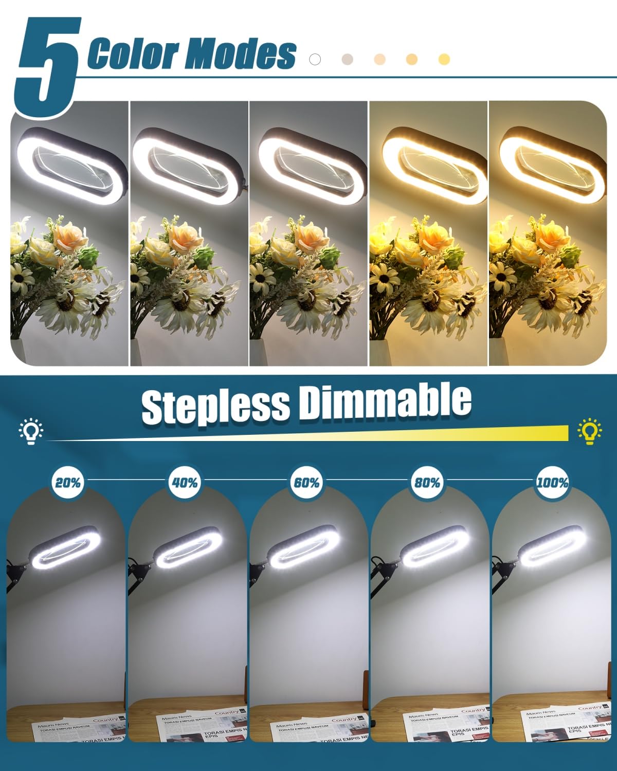 10X Rectangle Magnifying Glass With Light And Stand, 2*16 Inch Swivel Arm Led Lighted Clamp Desk Lamp, 5 Color Modes Stepless Di