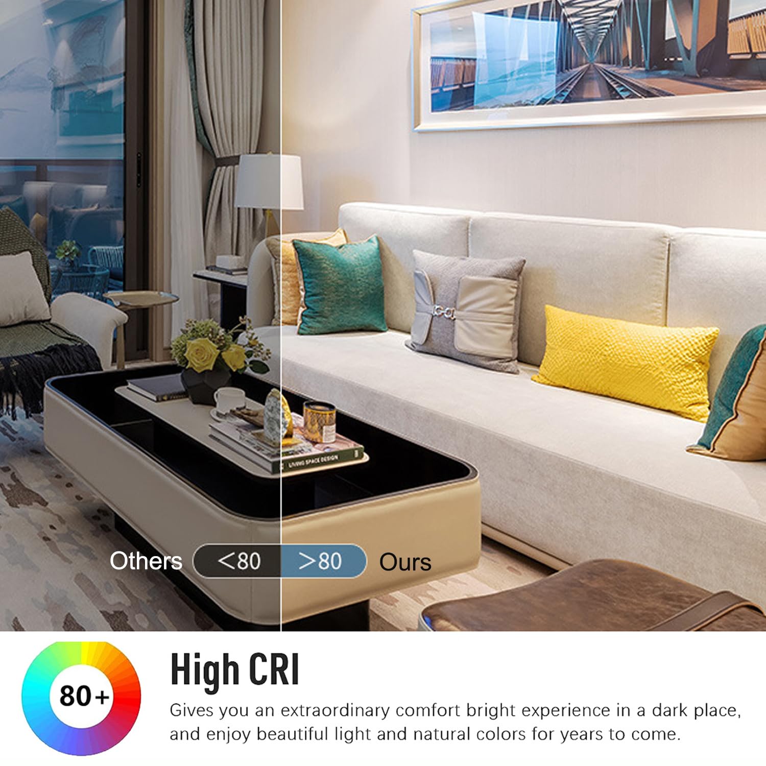 Baiyilux 12 Pack Recessed Lighting 6 Inch Led Ceiling Lights With Junction Box, 6000K Canless Recessed Led Can Lights, 12W 110W Eqv, 1050Lm High Brightness Led Lights