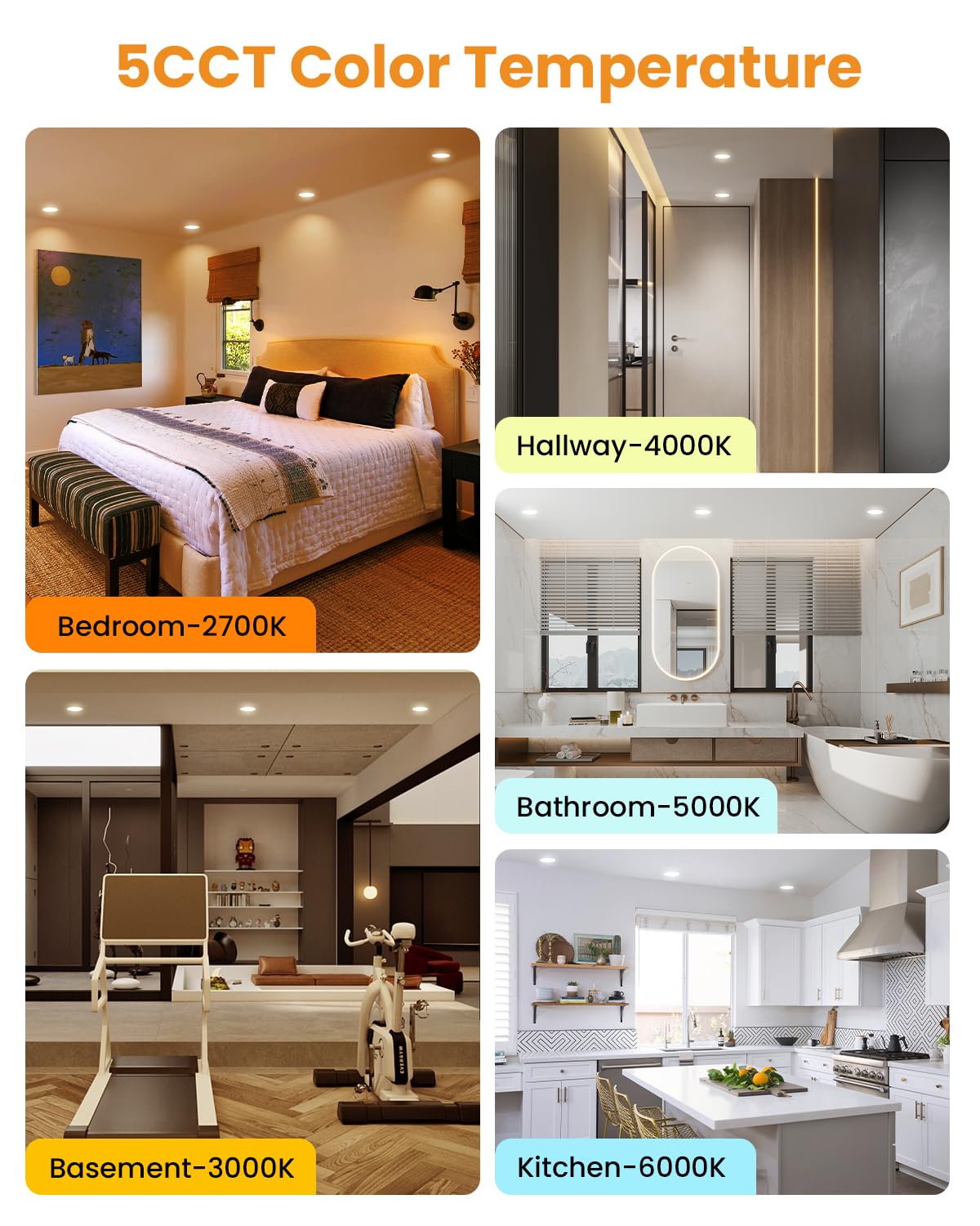 Wembanma 4-Inch LED Recessed Lighting, 9W 800LM, Dimmable, 2700K-6000K, Gold, Wet Rated, Model