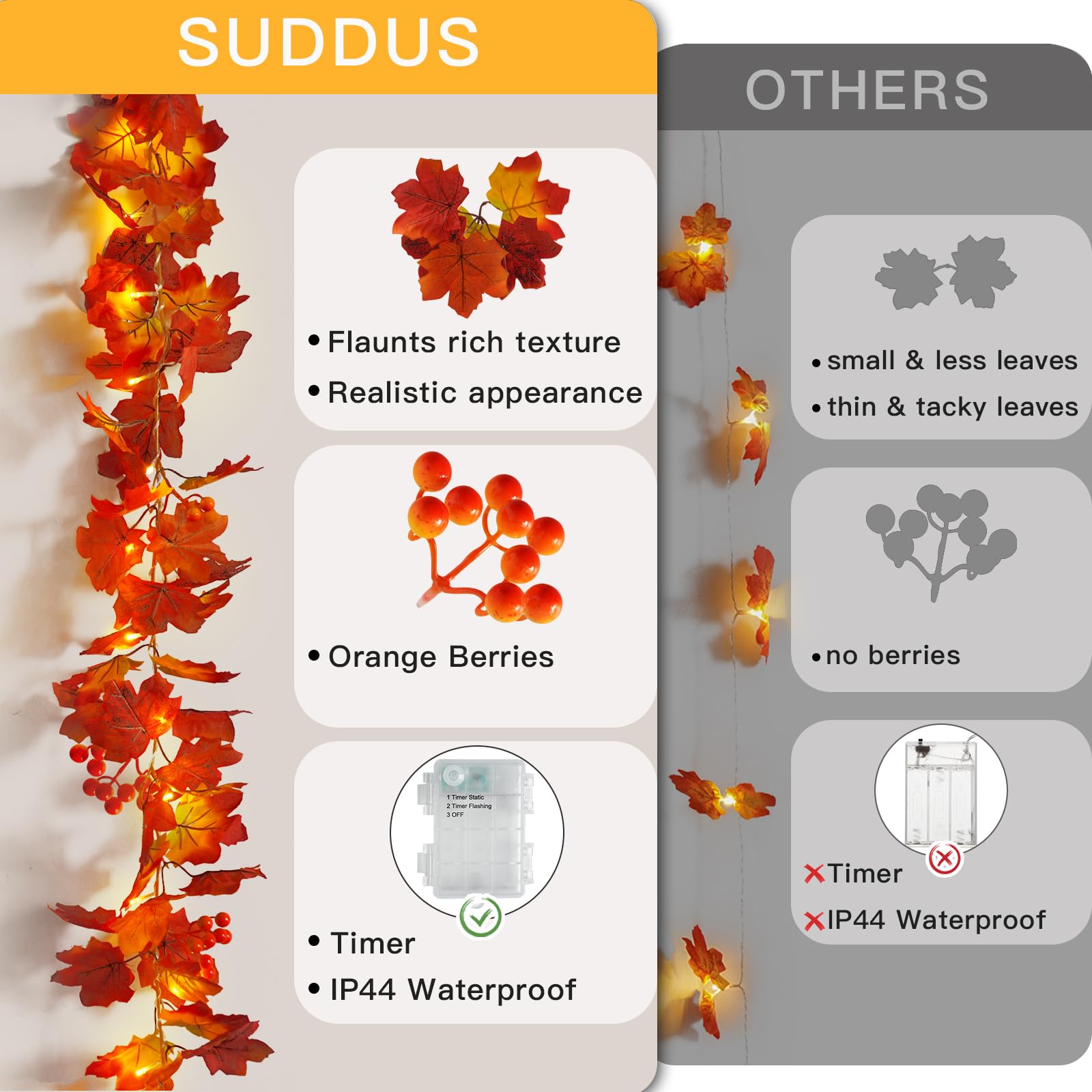 Suddus Fall Garland With Lights Battery Operated, 6.56Ft 20 Led Lighted Orange Fall Leaf Garland, Fairy String Lights For Thanksgiving Decor, Table, Mantle, Office, Porch, Halloween, Home Decoration