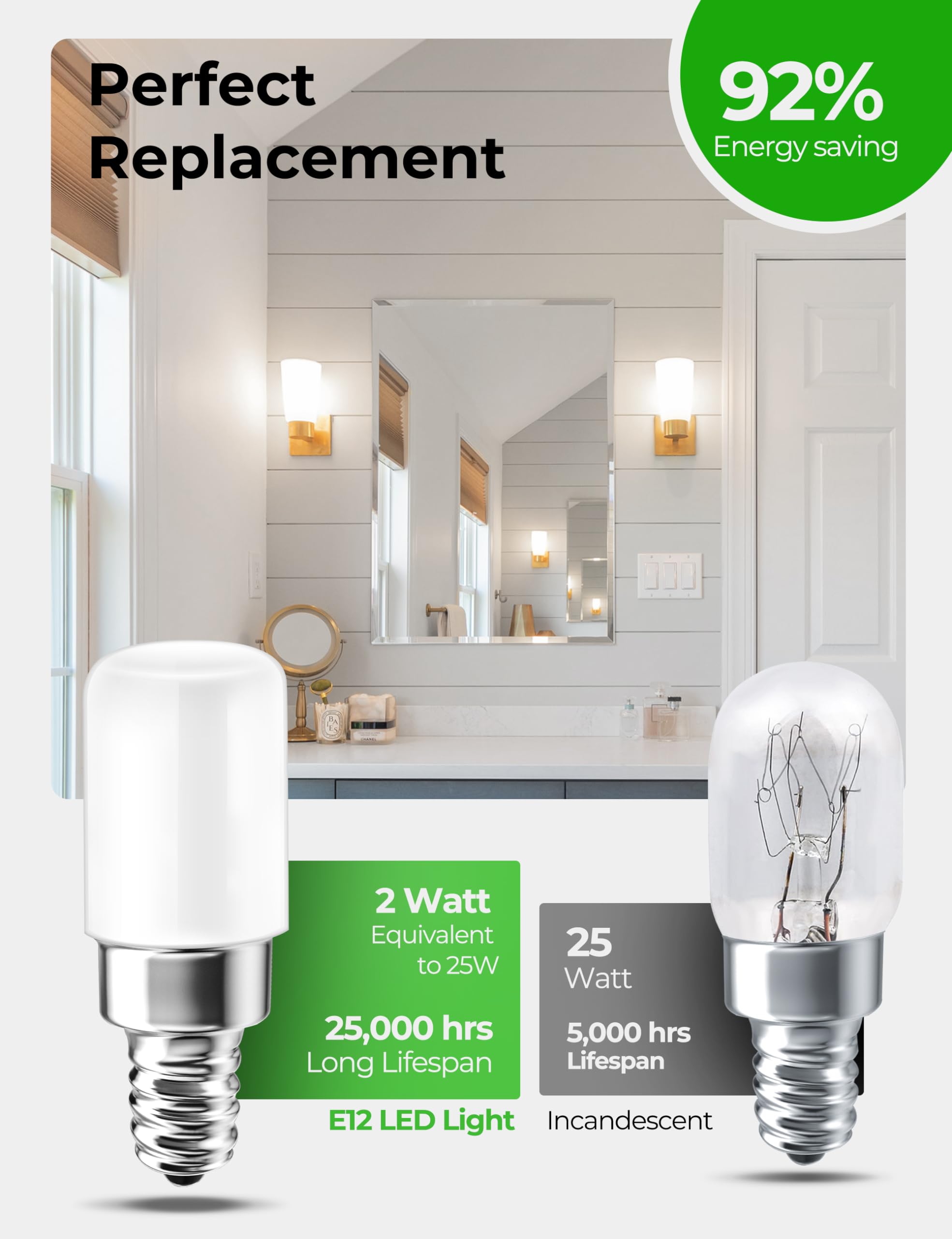 Unilamp E12 Night Light Bulb, 2W Mini Type B Light Bulb Equivalent 25W, Daylight White 5000K, 120V Edison Screw Led Bulb For Sal