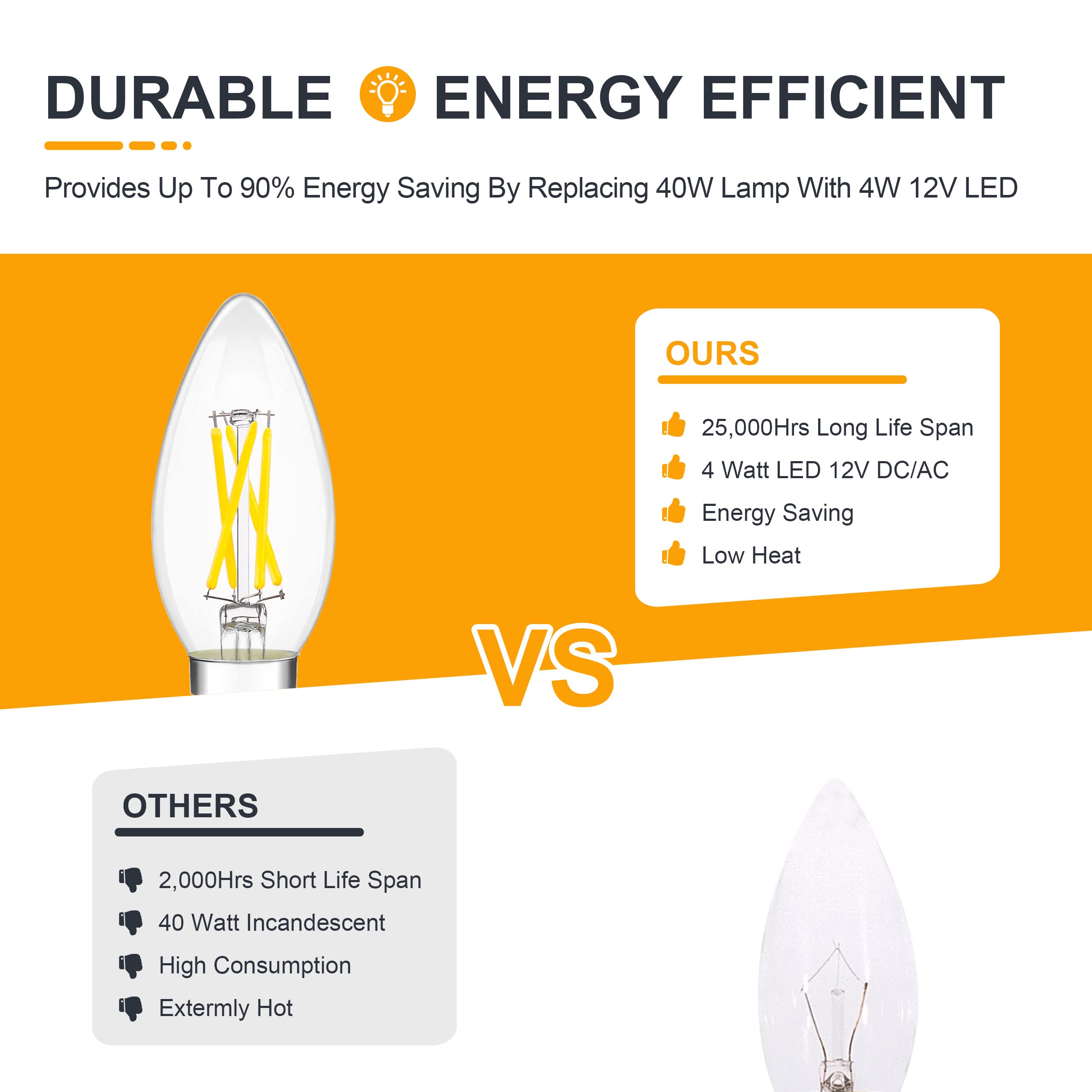 Tokcon 12V Candelabra Led Light Bulbs - Daylight 5000K 4W(Only For 12 Volt Dc/Ac) - E12 Small Base - 40W Equivalent Dimmable Low