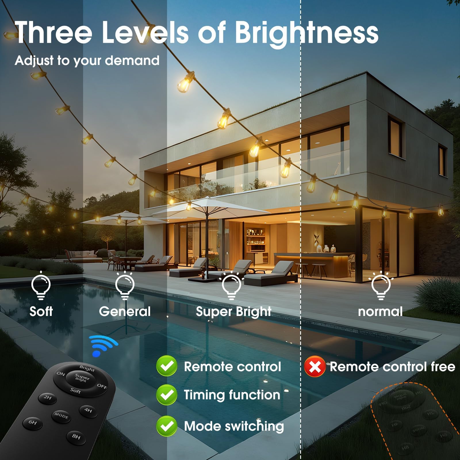 Kyy 54Ft Solar String Lights Outdoor, Usb Remote, Vintage Edison Bulbs, Waterproof, Black/Clear