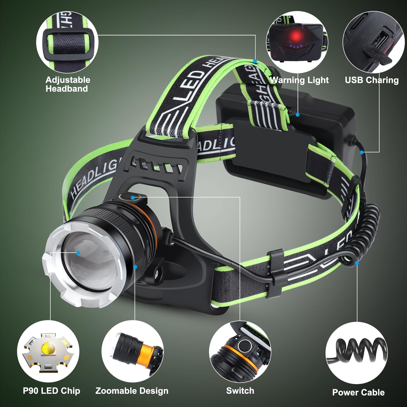 Aikertec Rechargeable Headlamp 2 Pack - Super Bright, IPX7 Waterproof, Motion Sensor, Adjustable Zoom, Green, Model AA1