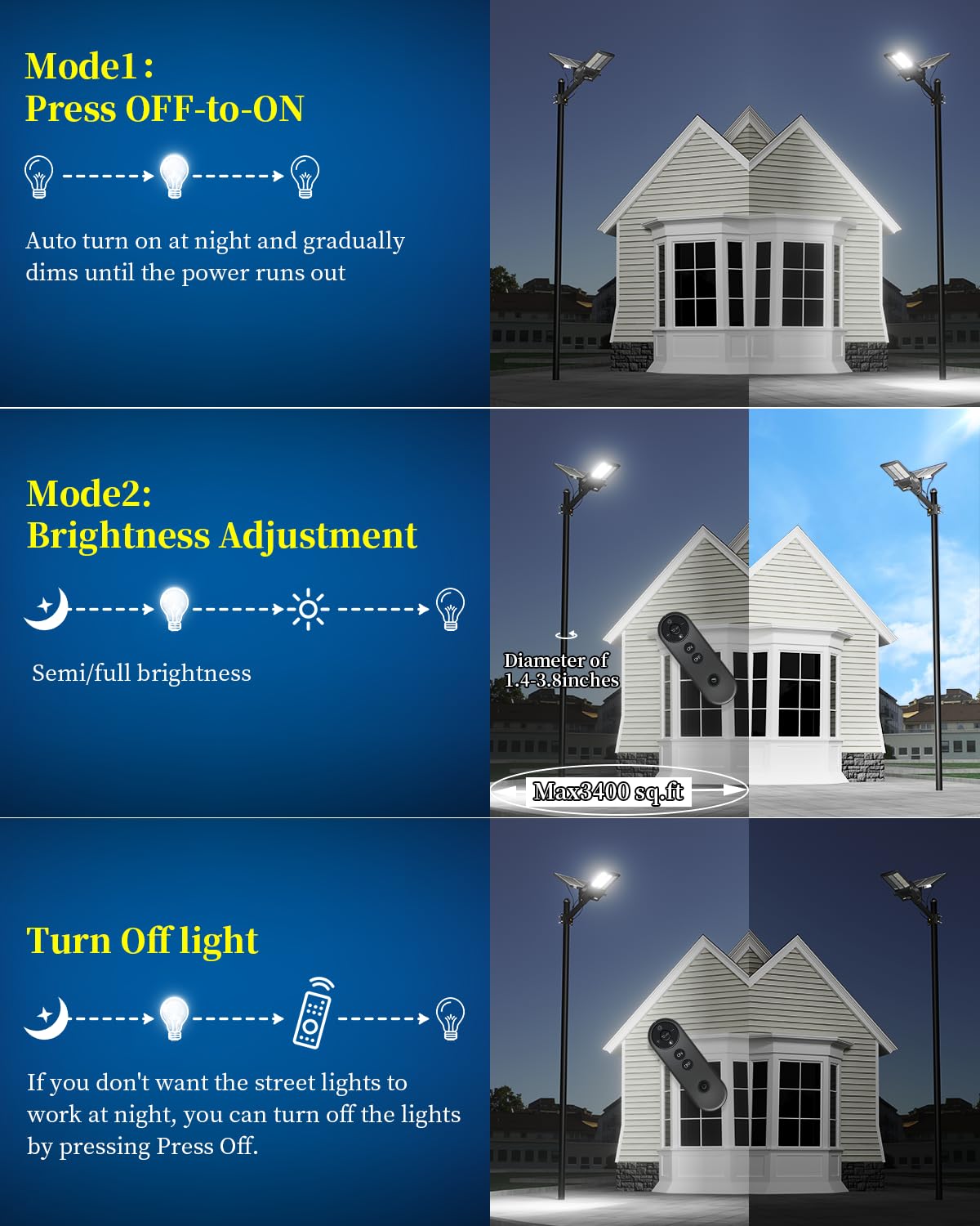 Ofuray Of-7800W Solar Street Lights Outdoorf, 600000Lm Solar Security Flood Lights Parking Lot Lights Commercial Dusk To Dawn, 6