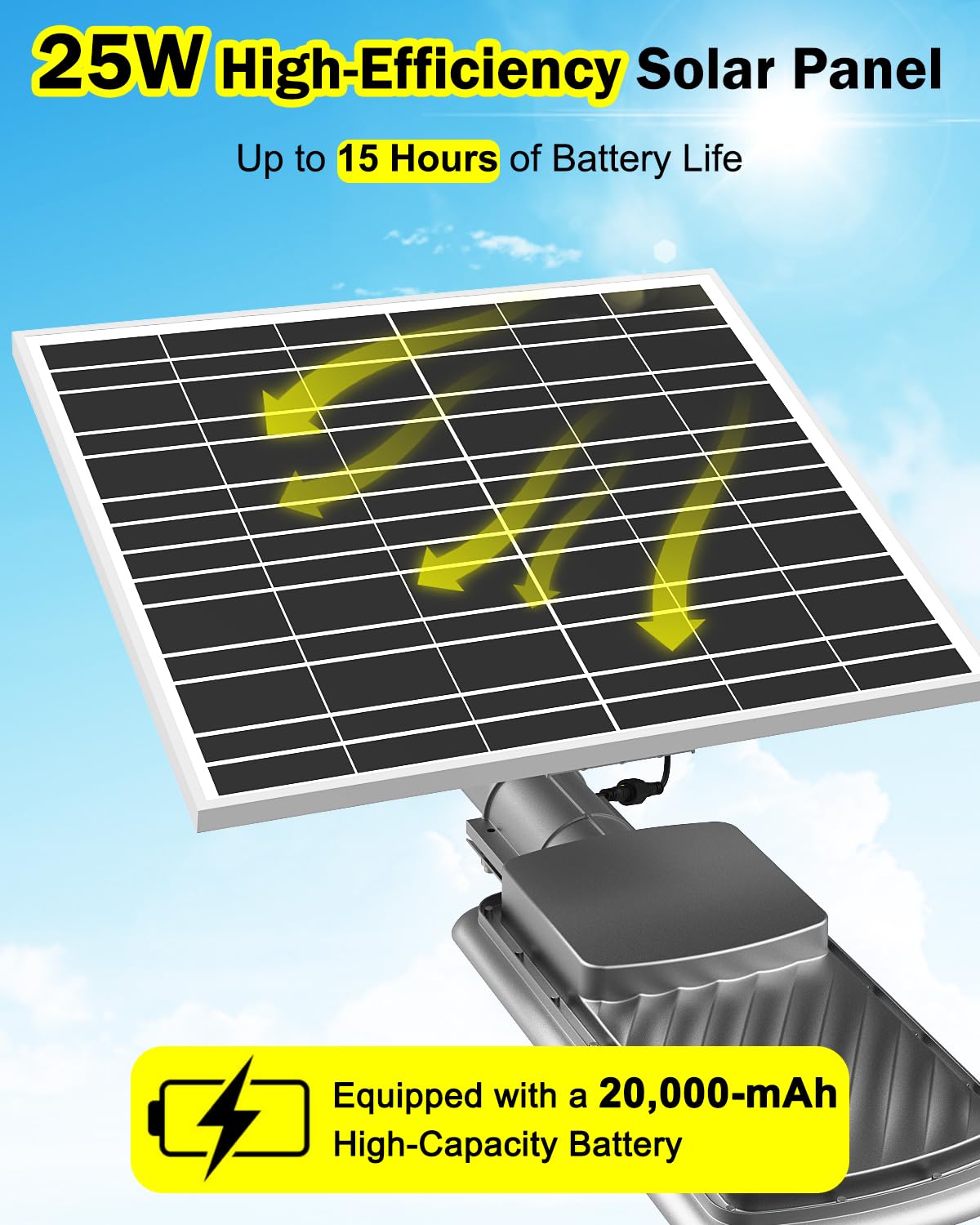 Engrepo Solar Street Lights - 15-Hour Runtime, IP65 Waterproof, Remote Control, LED Flood Light for Wall/Parking Lot, Black, Model AX-YYC-200W