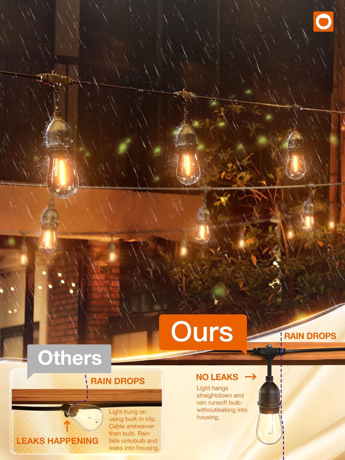 Addlon 72Ft(36Ft*2) Led Outdoor String Lights With Edison Shatterproof Bulbs Commercial Grade Patio Cafe Light, Etl Listed Weath