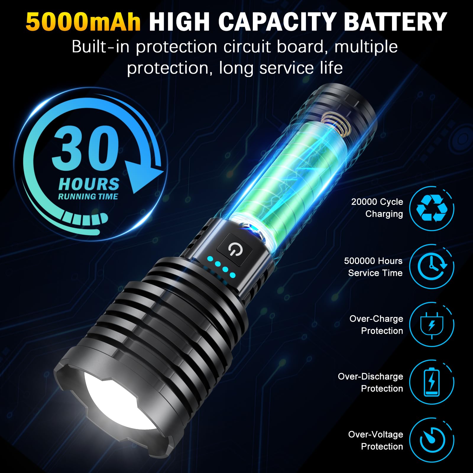 Weoxi Rechargeable Flashlight 2400 Lumens, Waterproof LED, Medium Size, Gray, Model XHP160-A8, 5000mAh Battery