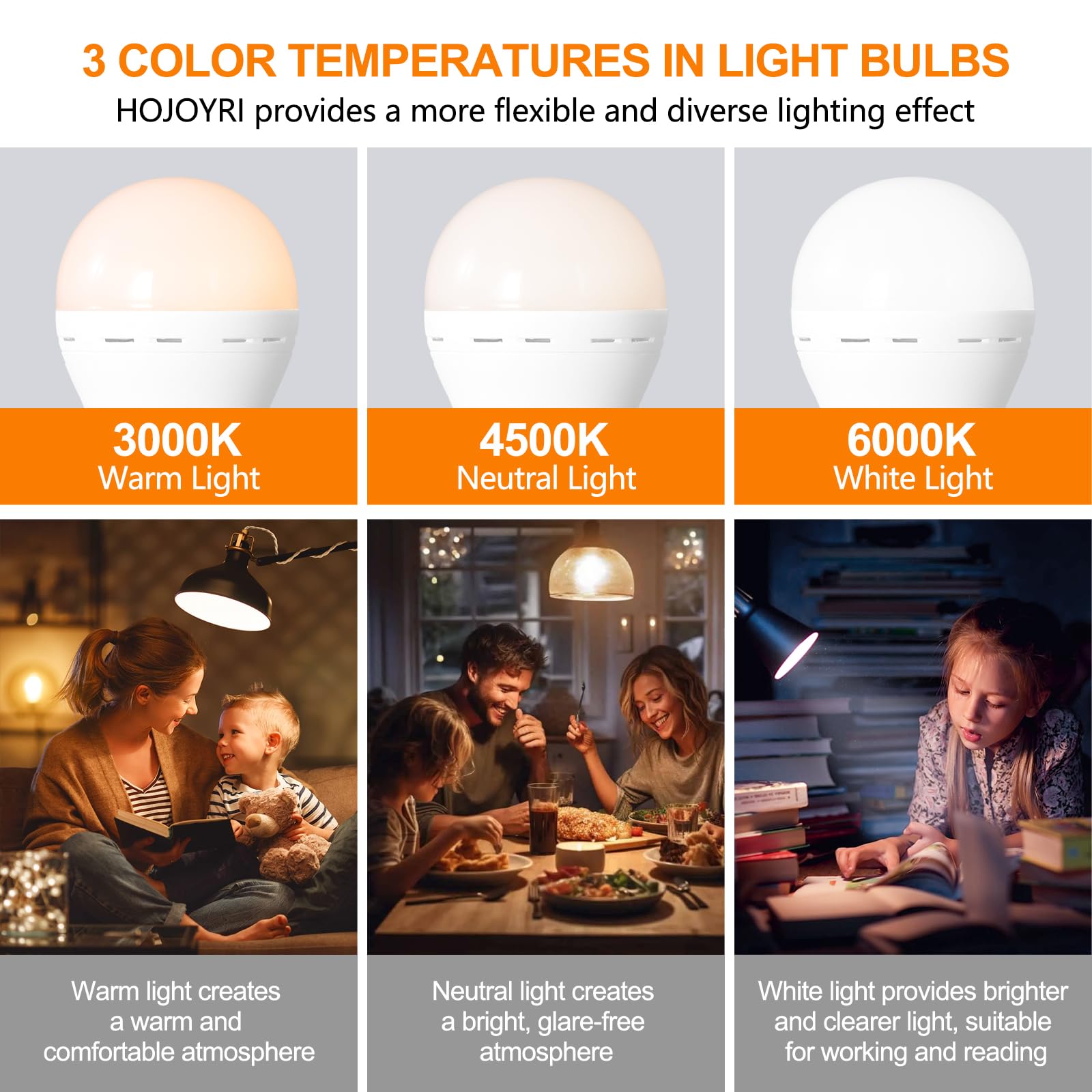 HOJOYRI Rechargeable Light Bulbs 4-Pack with Remote Control, Dimmable LED, E26 Cordless Battery Operated, 2200mAh, Plastic, Wireless