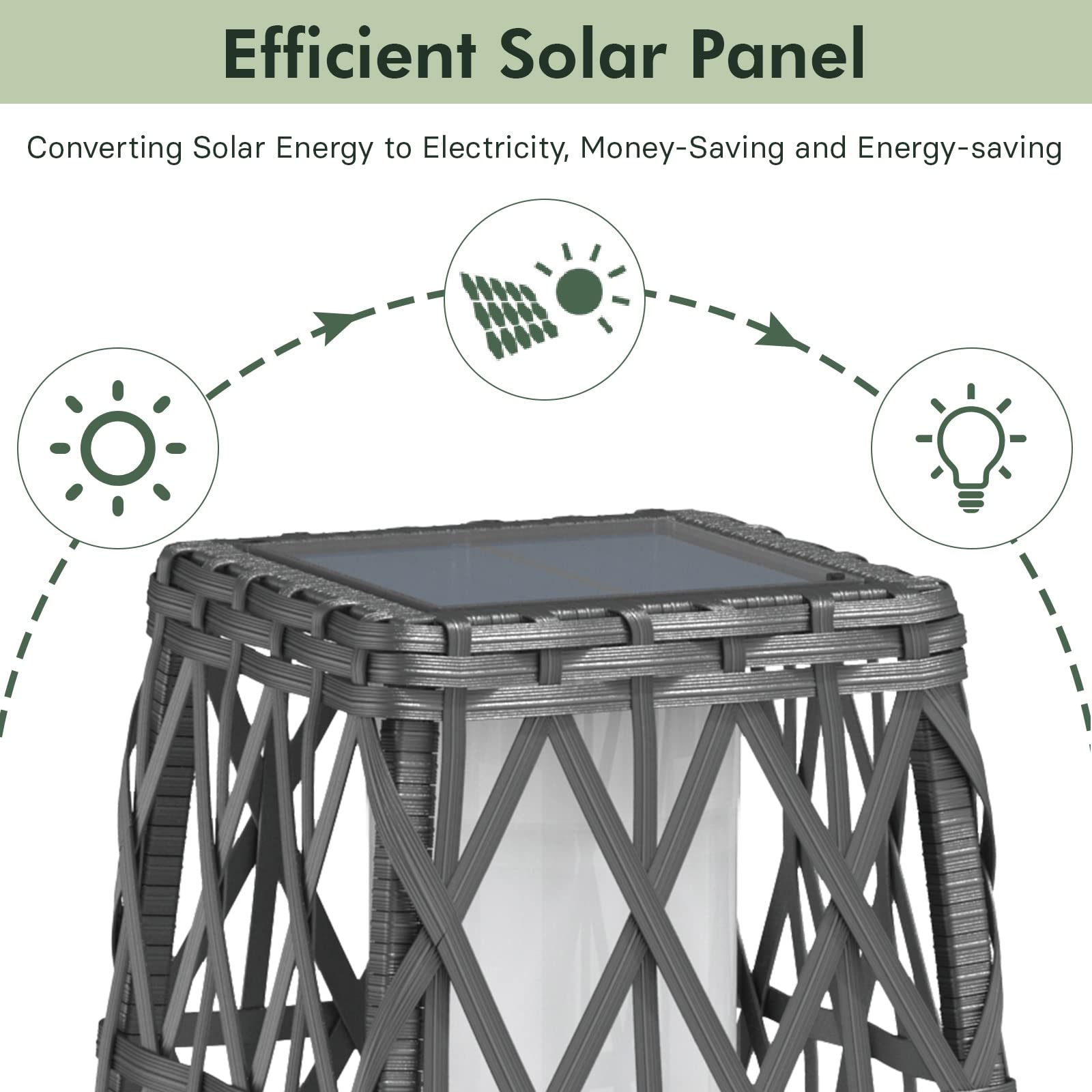 Grand patio Outdoor Solar Powered Floor Lamp, Weather-Resistant Resin Wicker, Large L-Cindy, Silver Gray