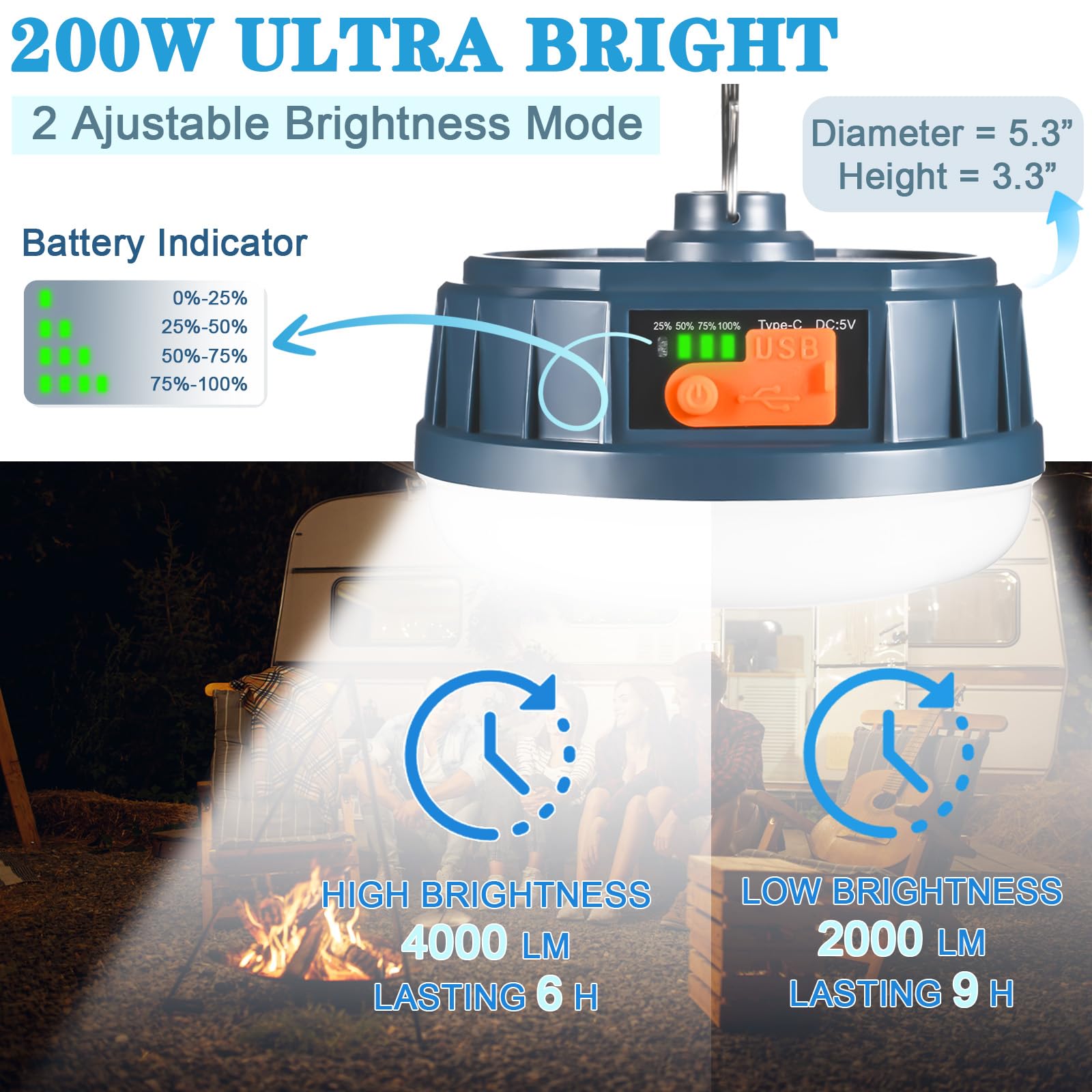 LED Hanging Camping Lantern Rechargeable Essentials, 200W Outdoor Camping Tent Lights for Camping Decor, 4000LM Waterproof Backp
