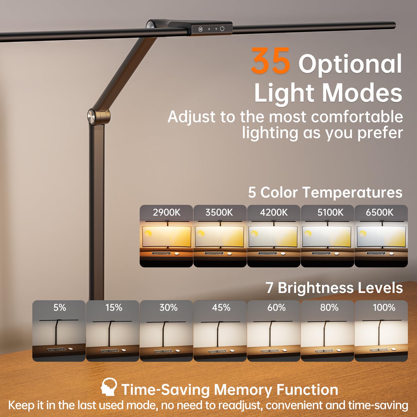 Led Desk Lamp For Home Office, 24W Eye-Caring Reading Light With Clamp, Usb Charging Port, 7 Brightness 5 Color Mode, Memory Fun