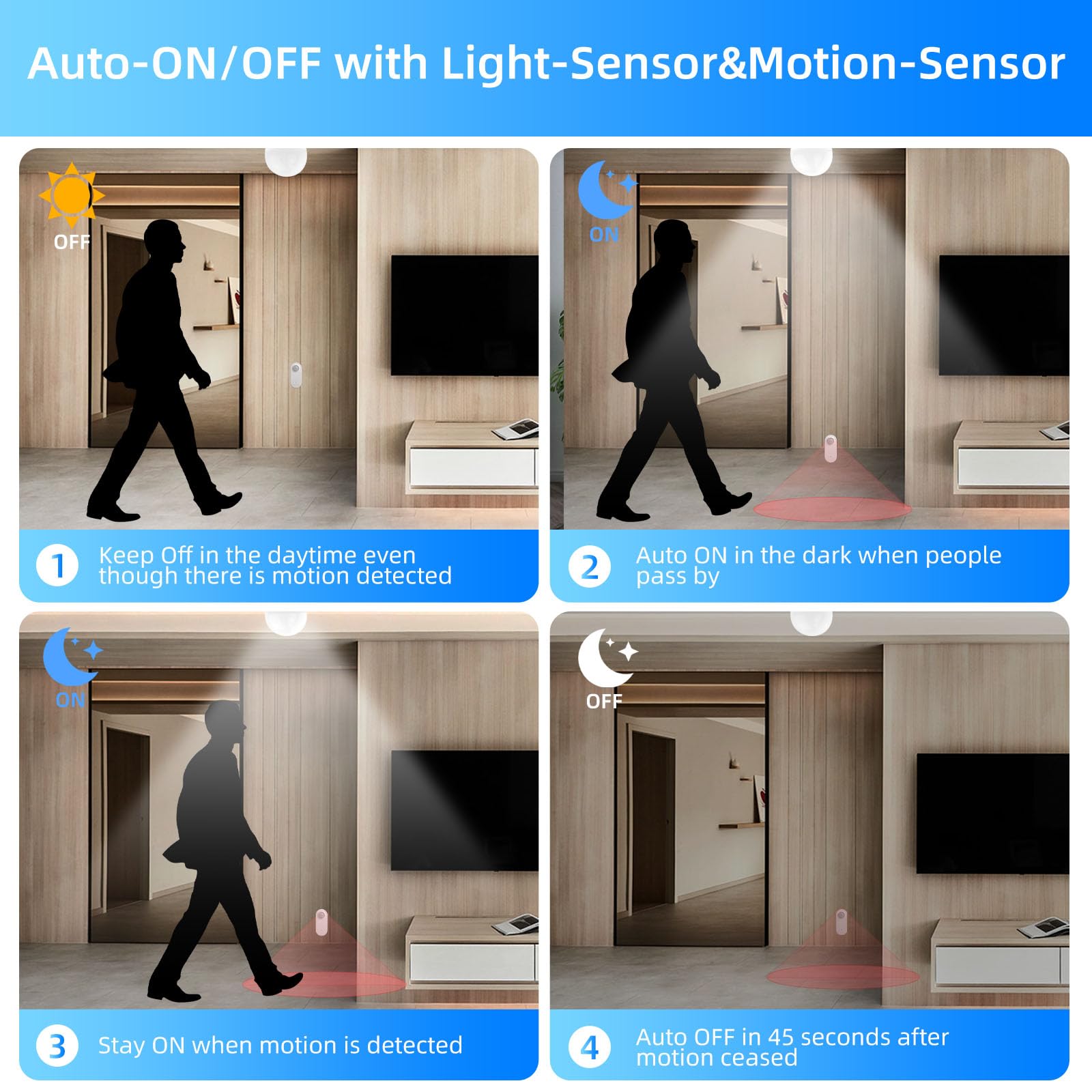 Motion Sensor Light Bulbs  10W (120W Equivalent) 1200Lm Motion Activated Dusk To Dawn Security Led Bulb  3000K Warm White  A19/E26  Auto On/Off Indoor Outdoor Lighting  For Garage Basement Hallway