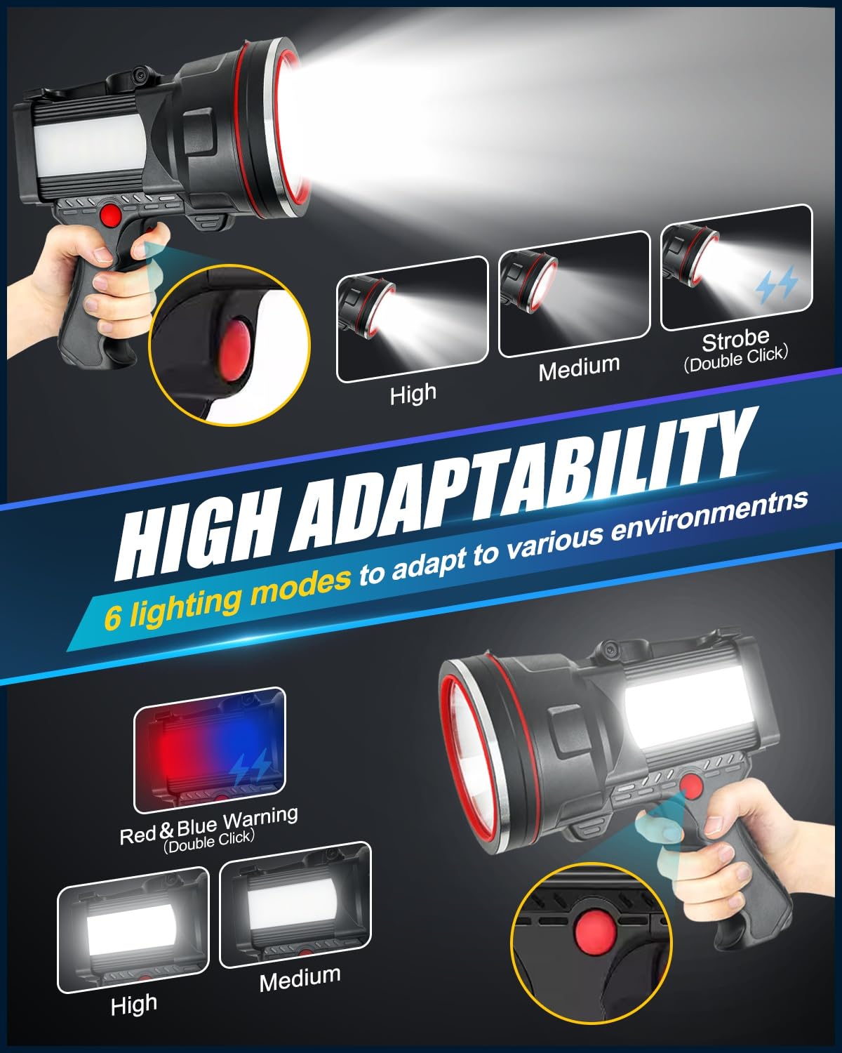 Victoper Spotlight for Camping, 1500 Lumens Bright Handheld Spot Light, 12000 mAh Rechargeable LED Flashlight, 3+3 Modes 4 Color