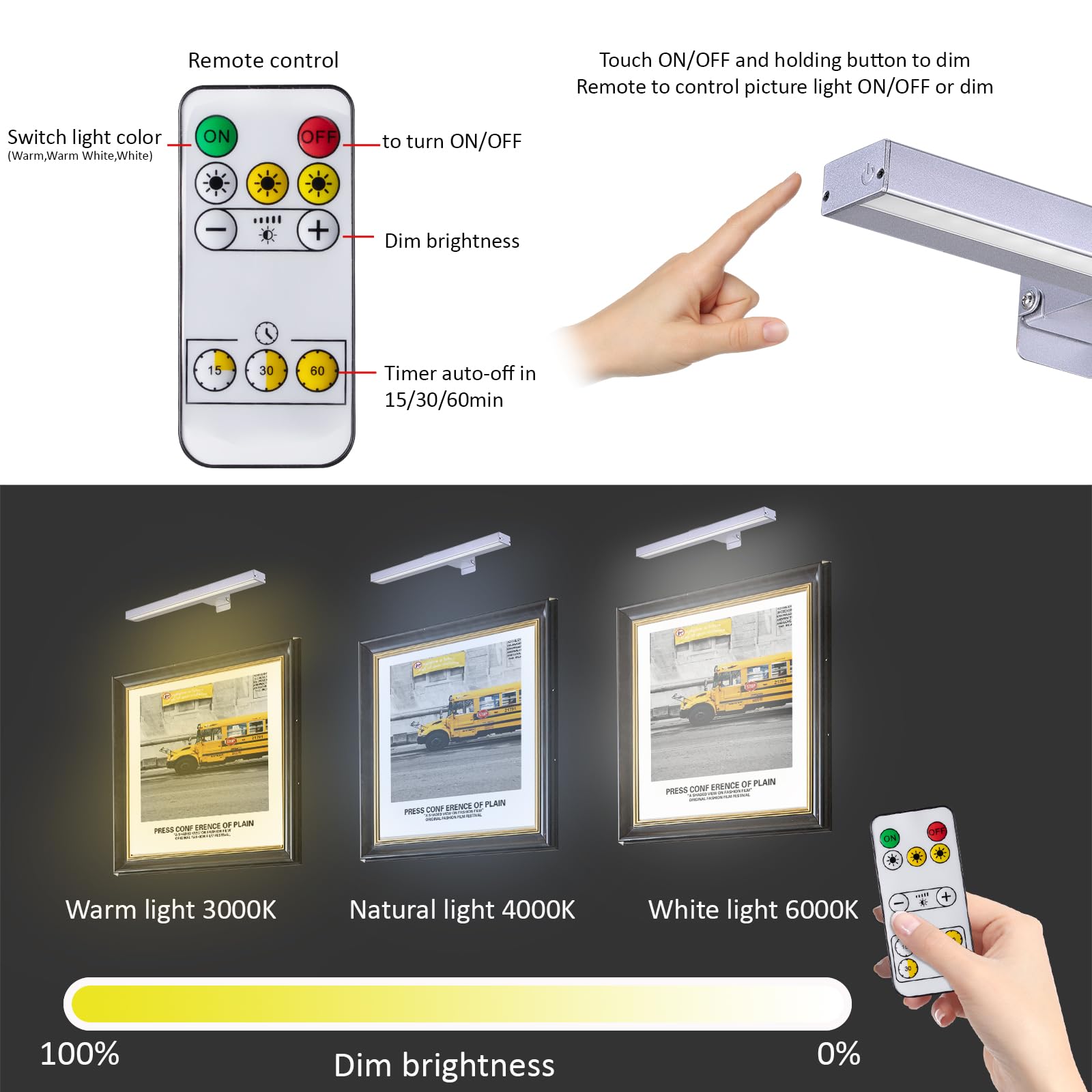 Vigmoj Wierelss Picture Light,16Inch Picture Light Battery Operated,Remote Control Painting Light With Timer And Dimmable, Full