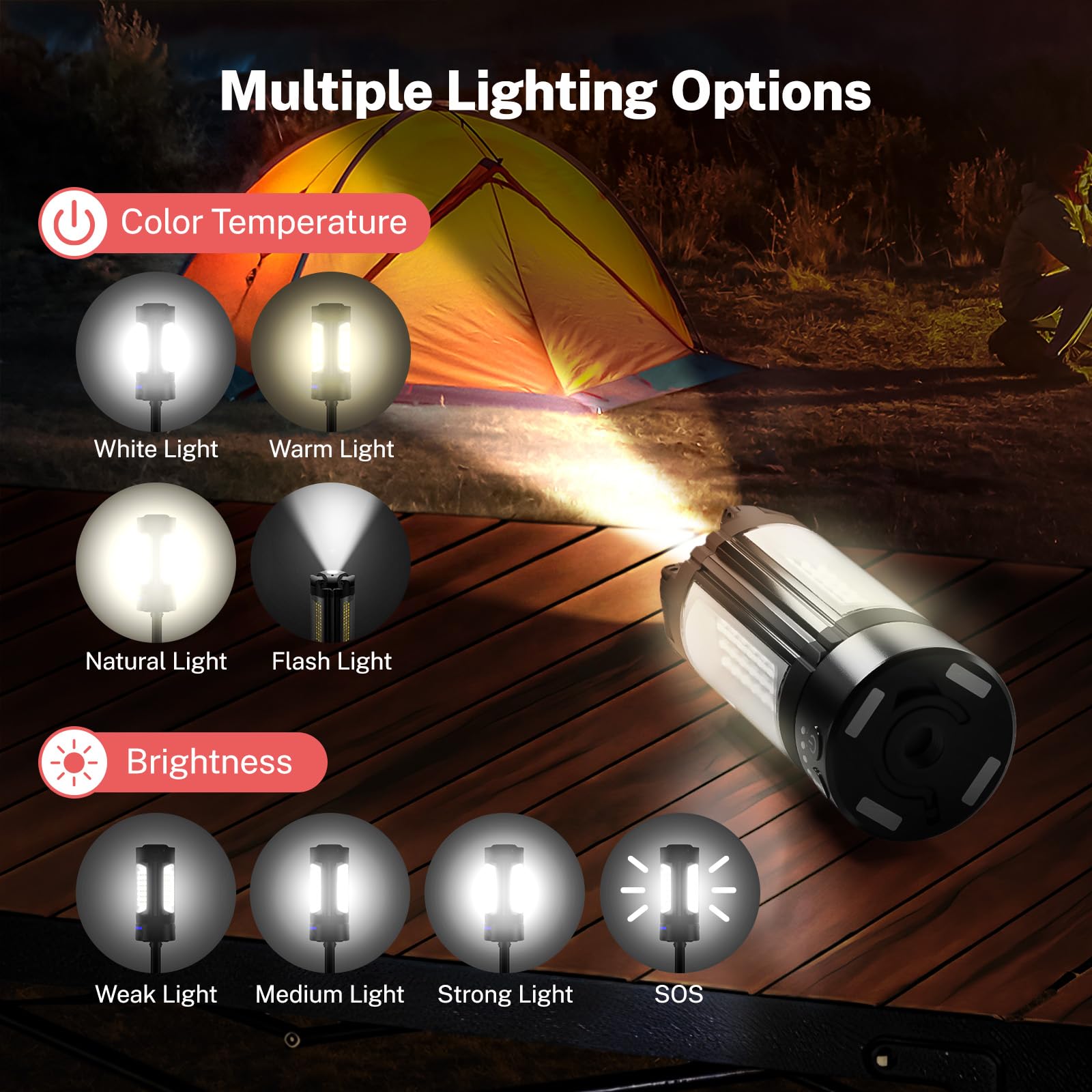 OGERY Rechargeable 10000mAh Camping Light, 2200 Lumens, 6.5 ft Max Height, Cordless Work Light with Tripod, Black, Model XQ-Z10