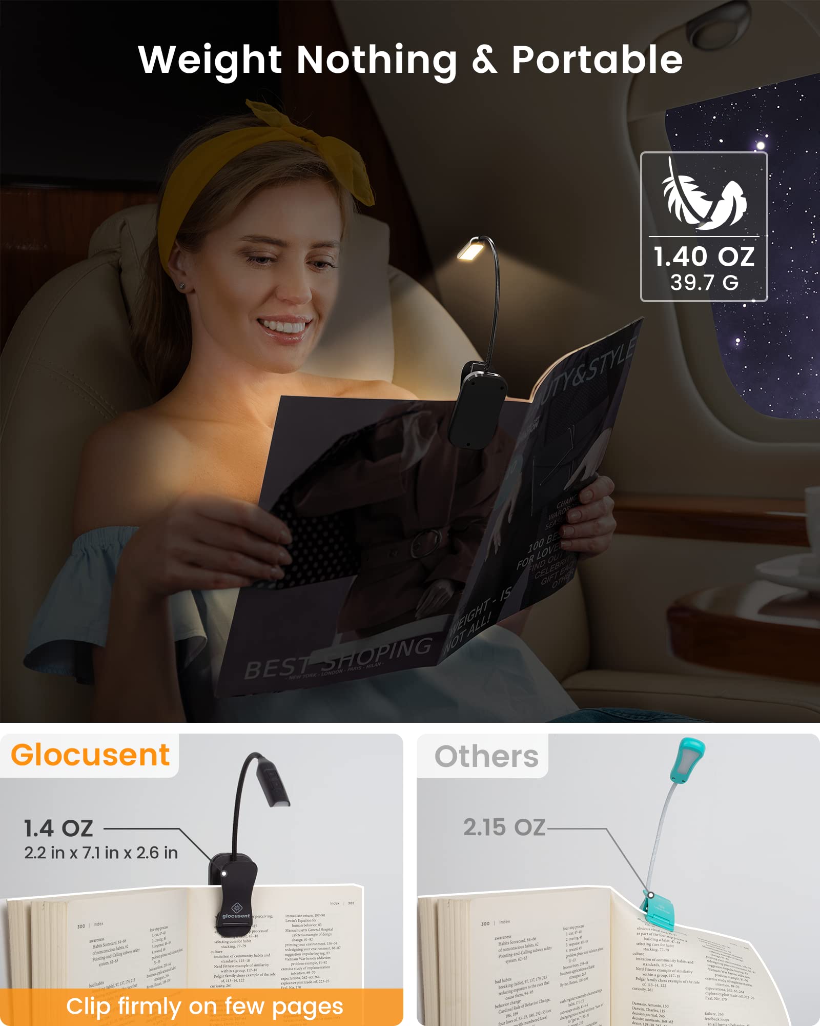 Glocusent Lightweight 10 Led Book Light For Reading In Bed, Eye Care Clip-On Book Reading Light, Rechargeable & 80+Hrs, 3 Bright