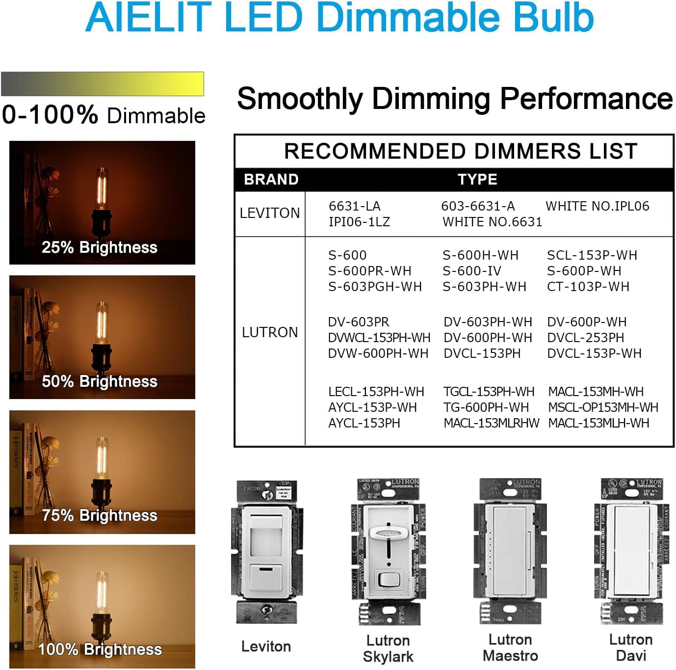 Aielit Vintage T10/T30 Led Bulb 25 Watt Equivalent, Warm White 2700K, 200 Lumens, E26 Base, 2W Dimmable Led Tubular Bulbs, Class