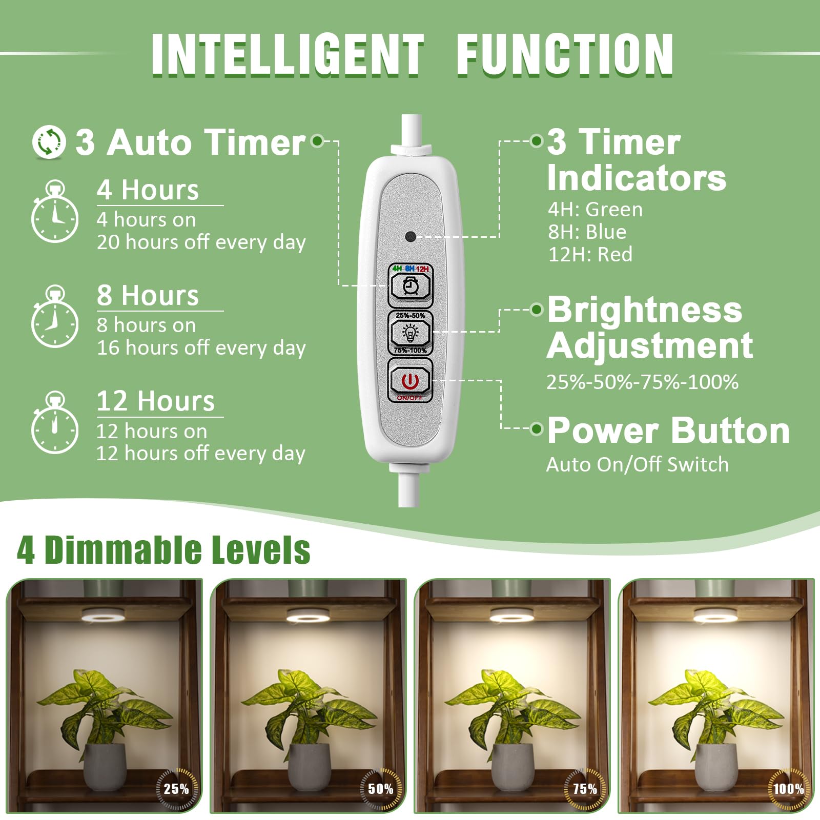 Lordem Ceiling Grow Light For Indoor Plants, 96 Leds Full Spectrum Led Plant Light, 5V Plant Lamp With 4/8/12H Auto Switch, 4 Dimmable Brightness Levels, Ideal For Small Plants, Dual Head, Corded