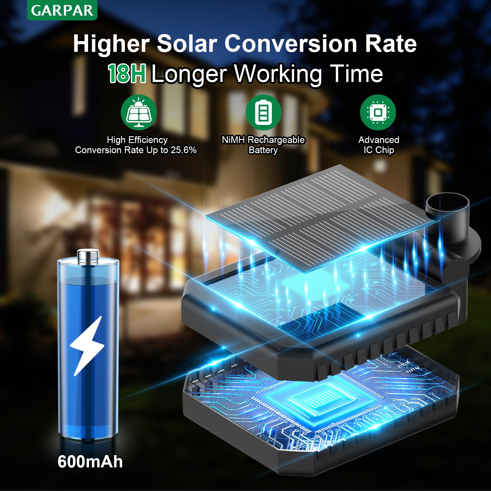 Garpar Solar Lights Outdoor Garden Decor  Upgraded 3 Pack With 18 Sunflowers  Auto On/Off Solar Flowers  Waterproof Garden Lights For Yard Patio  Gift For Mother