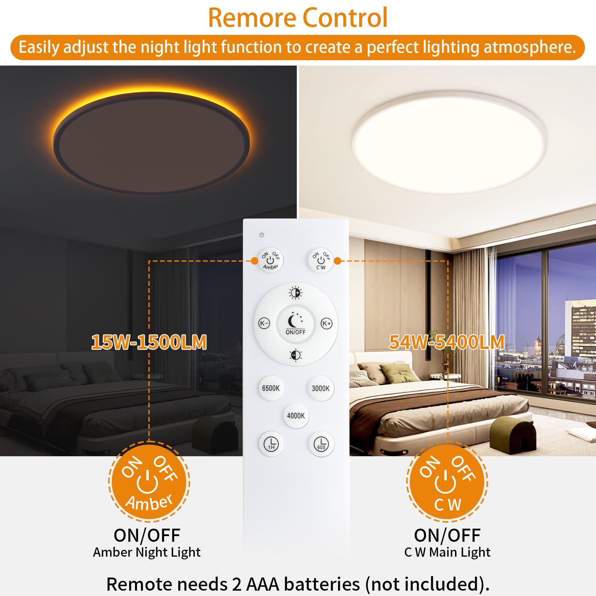 UprizeP Flush Mount Ceiling Light, 23in, 54W, 5400LM, Dimmable 3000-6500K, Night Light, White, Model LT016