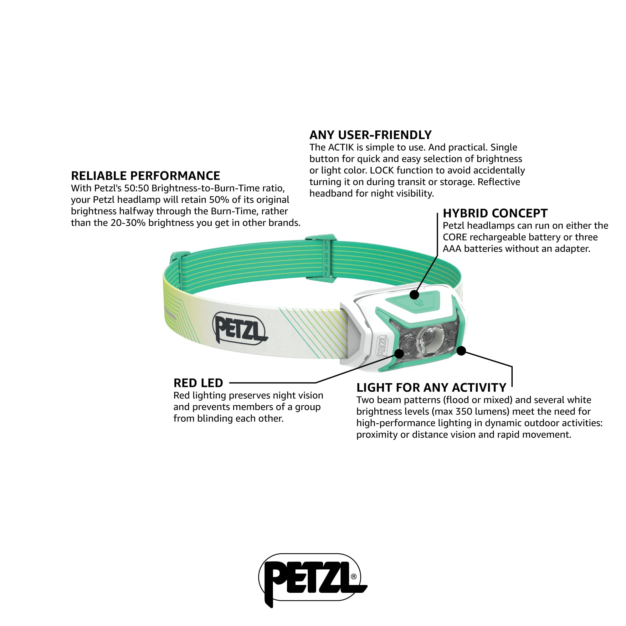 PETZL ACTIK CORE Headlamp - 600 Lumen Rechargeable Light, Green, One Size, Ideal for Hiking, Climbing & Camping