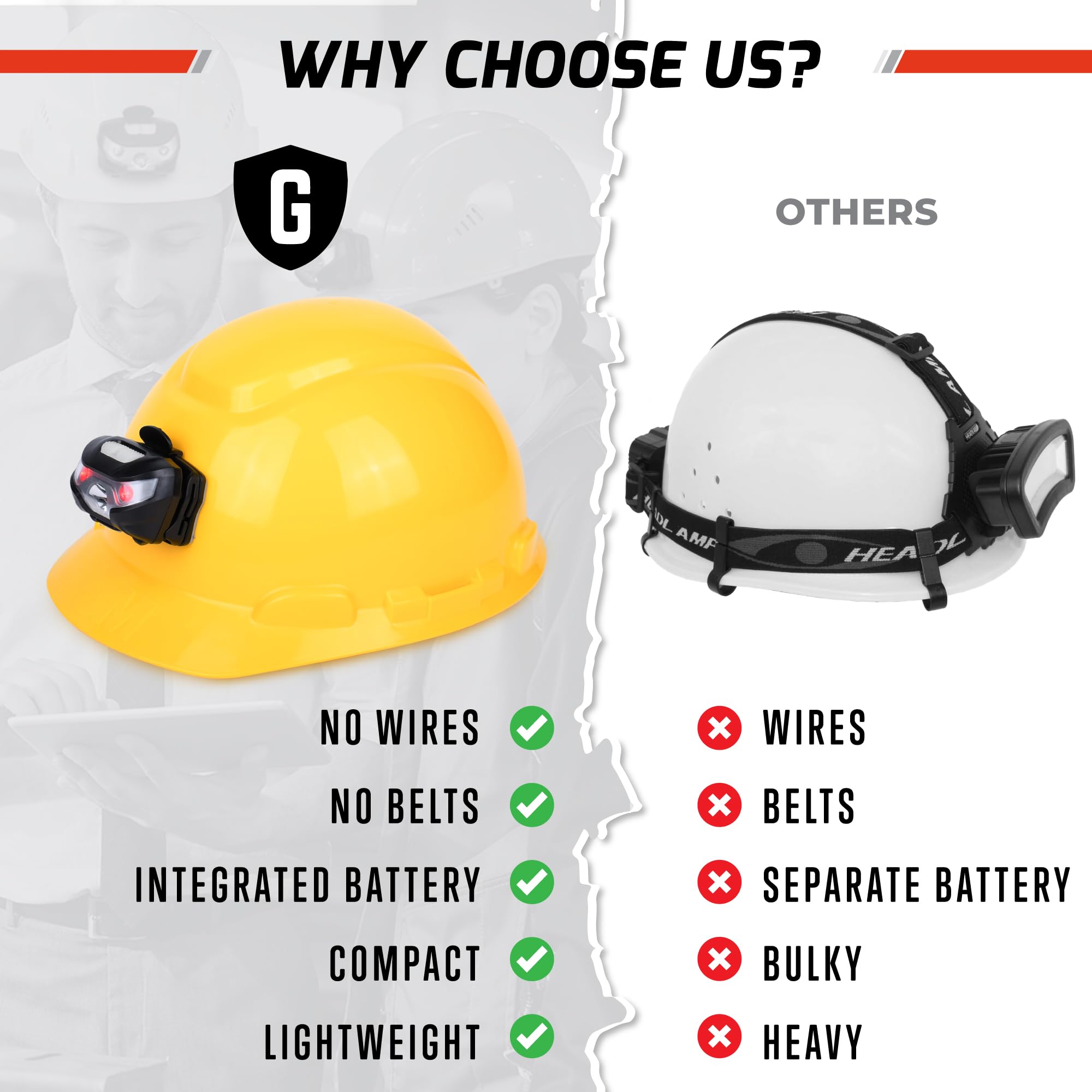 GREERRIDE Rechargeable Hard Hat Light - LED Headlamp for Hands-Free Use, Direct Mount, Black, Model GRXH8, Durable Plastic