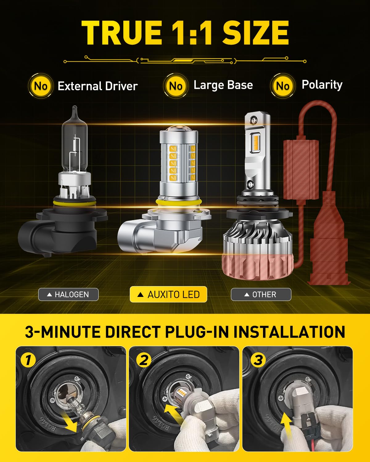 AUXITO 9006 LED Fog Light Bulbs, 3000K Amber Yellow, HB4 Mini Size, 360° Full Illumination, Pack of 2