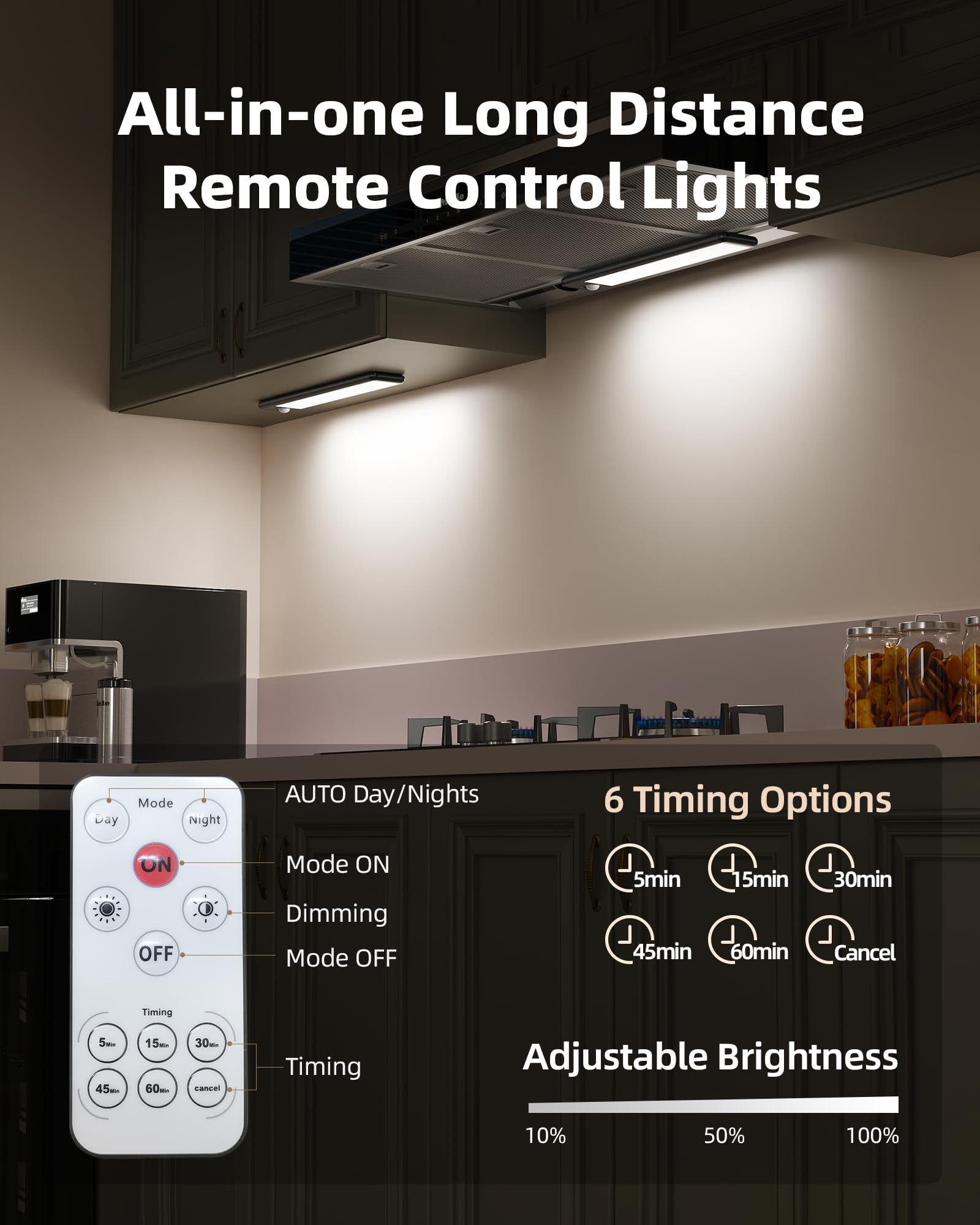 Ametheus Under Cabinet Lighting Wireless, Motion Activated Under Cabinet Lights, 1900Mah Rechargeable Under Counter Light For Ki
