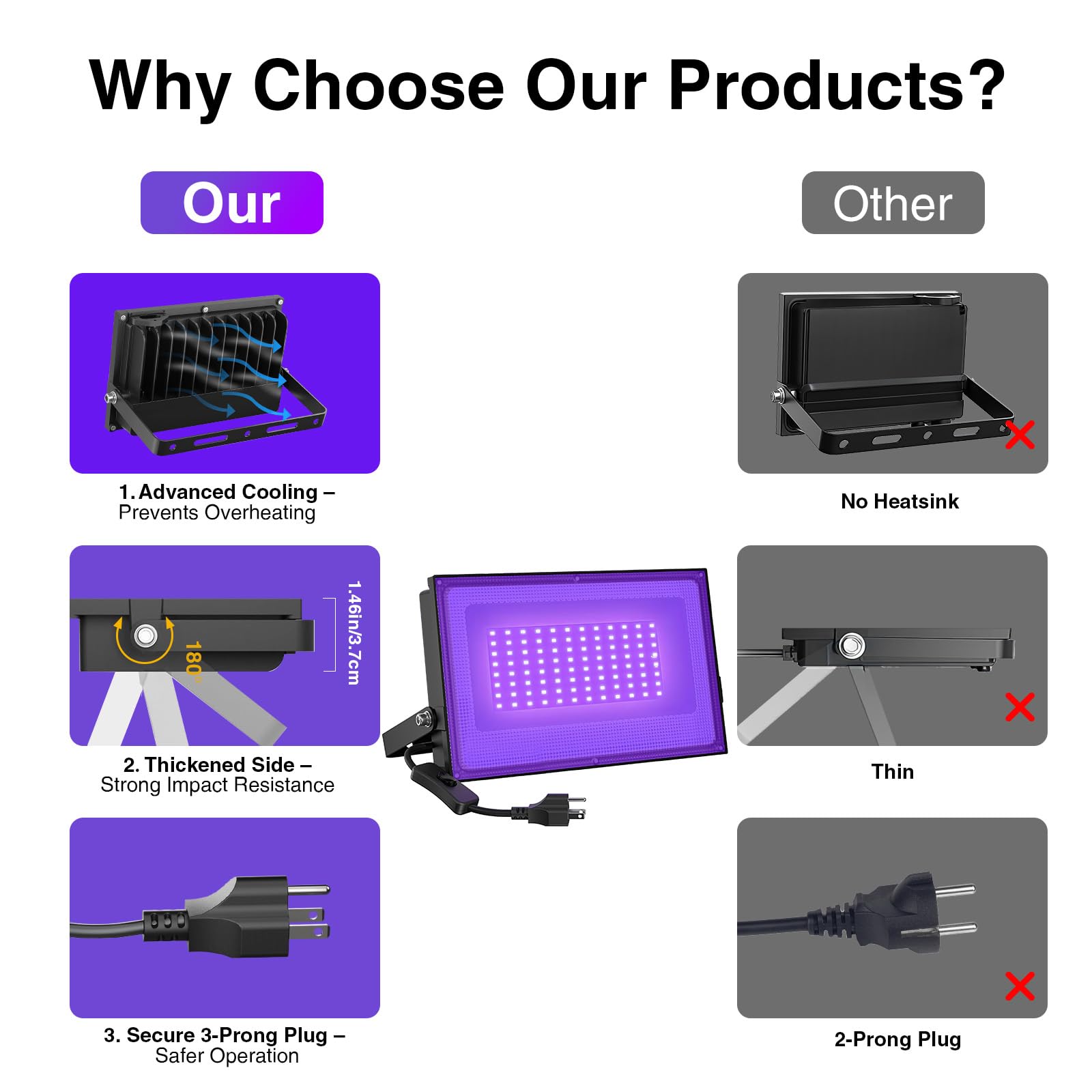 Onforu 2 Pack 60W Led Black Lights, Ip66 Waterproof, For Dance Party & Halloween, Black, D50Uv