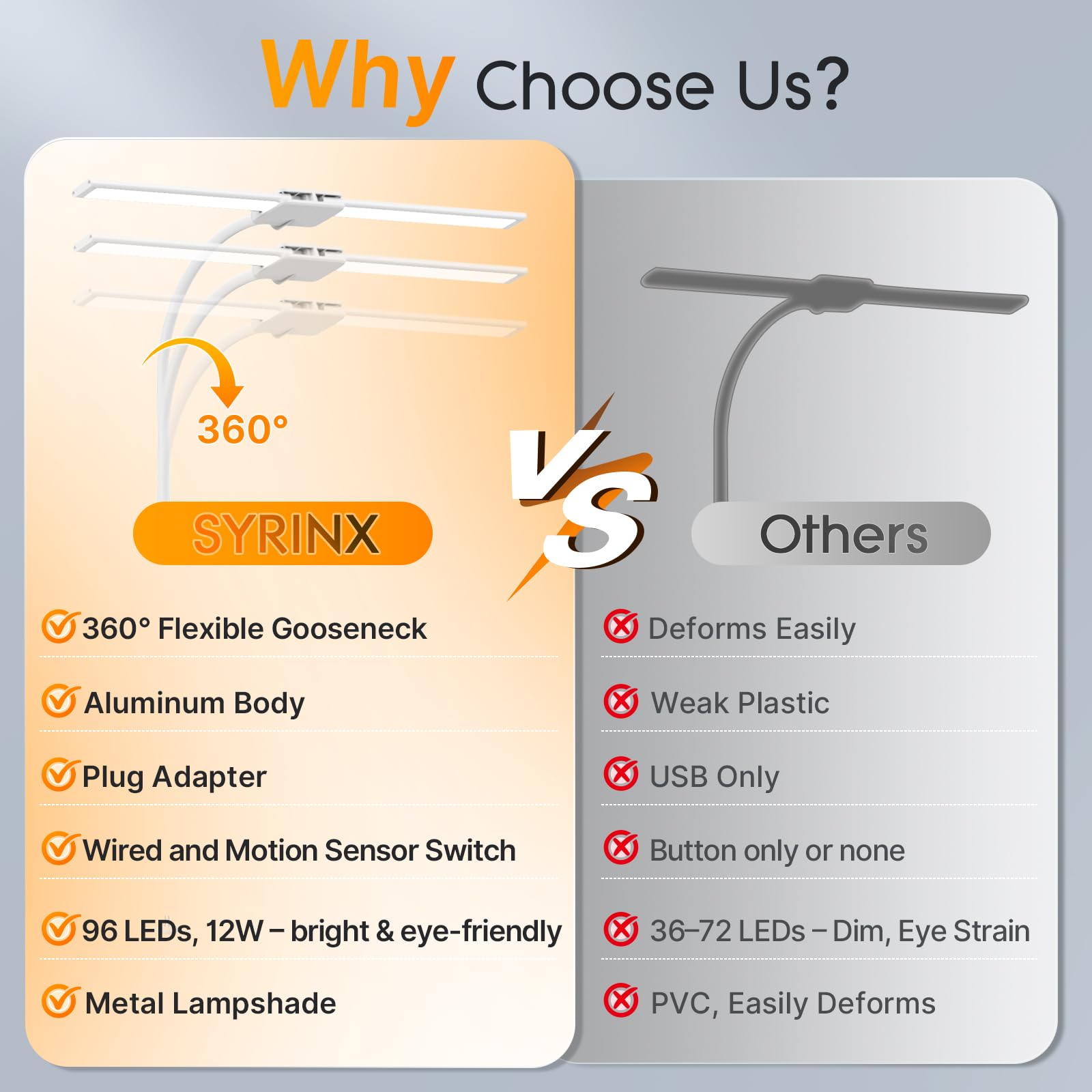 Syrinx LED Desk Lamp with Clamp, Eye-Caring Gooseneck Desk Lamps for Home Office with Remote Control & Touch Control, 12W Modern