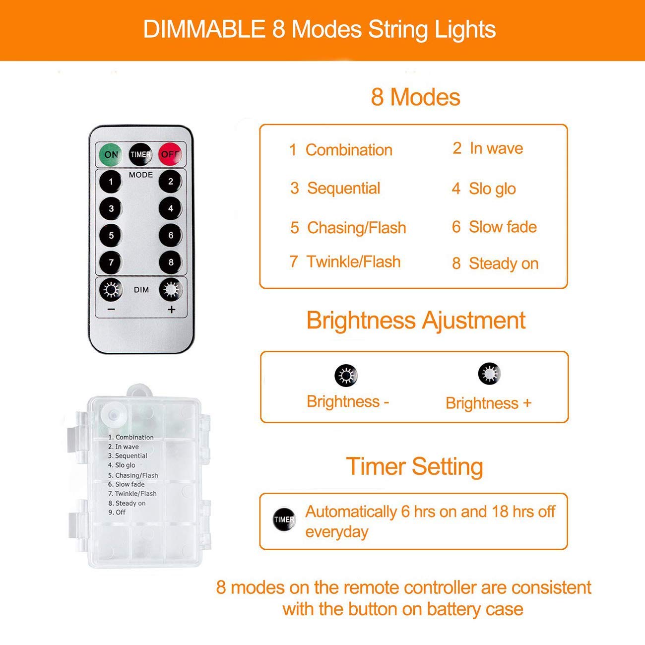 ANJAYLIA 26FT LED String Lights Battery Operated Waterproof Fairy Lights Warm White for Outdoor, Party, Home, Christmas Decor