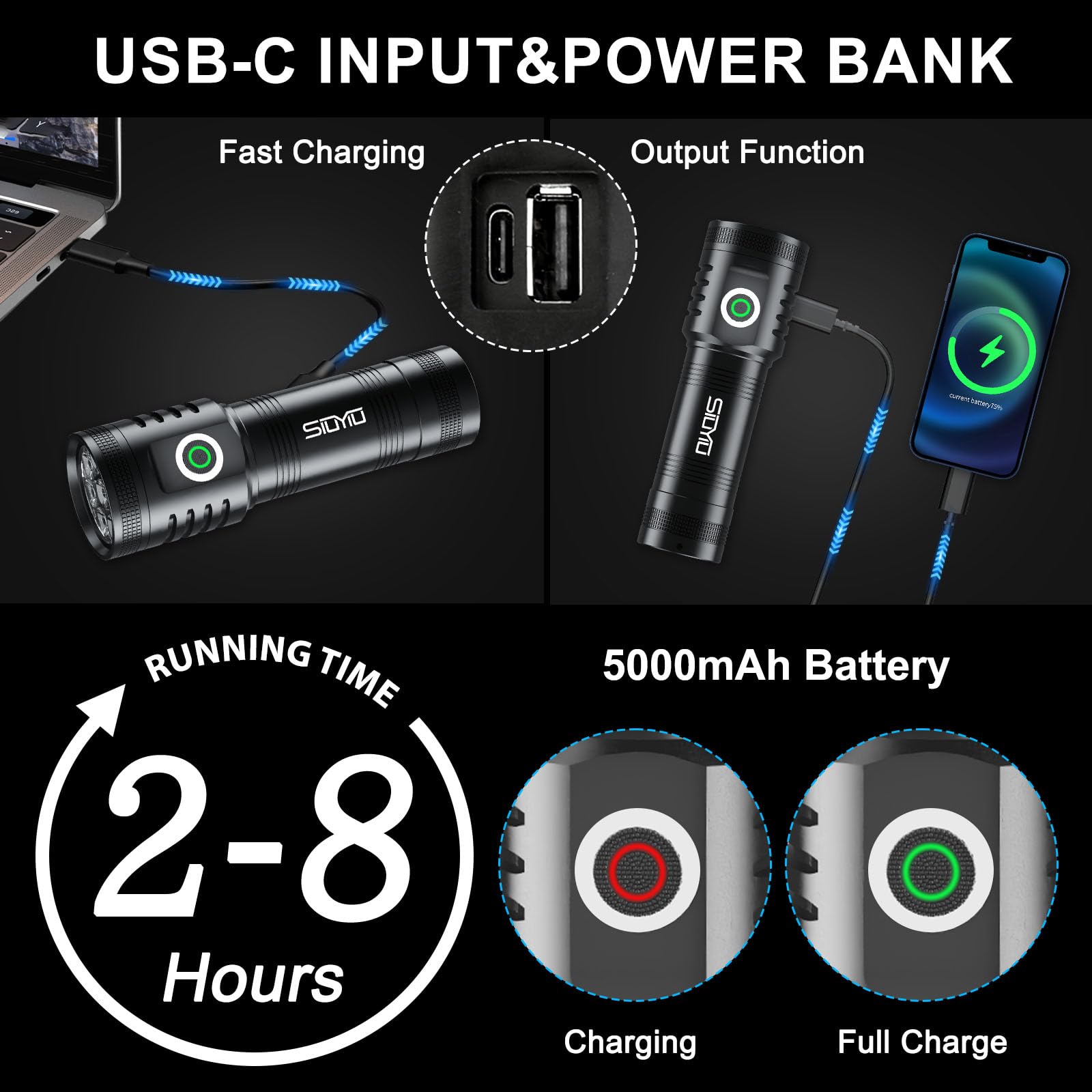 Siuyiu 2600Lumens Tactical Flashlight USB-C Rechargeable, Super Bright Flashlight, LED Flashlights High Lumens, with 5 Modes & I