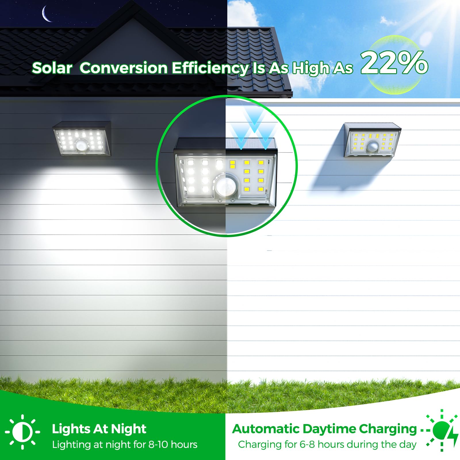 Jsot Solar Fence Lights Outdoor  4 Modes Solar Lights Outdoor Waterproof Ip65  6Pack Motion Sensor Bright Wall Security Lighting For Outside Yard Front Door Fence - Cool White