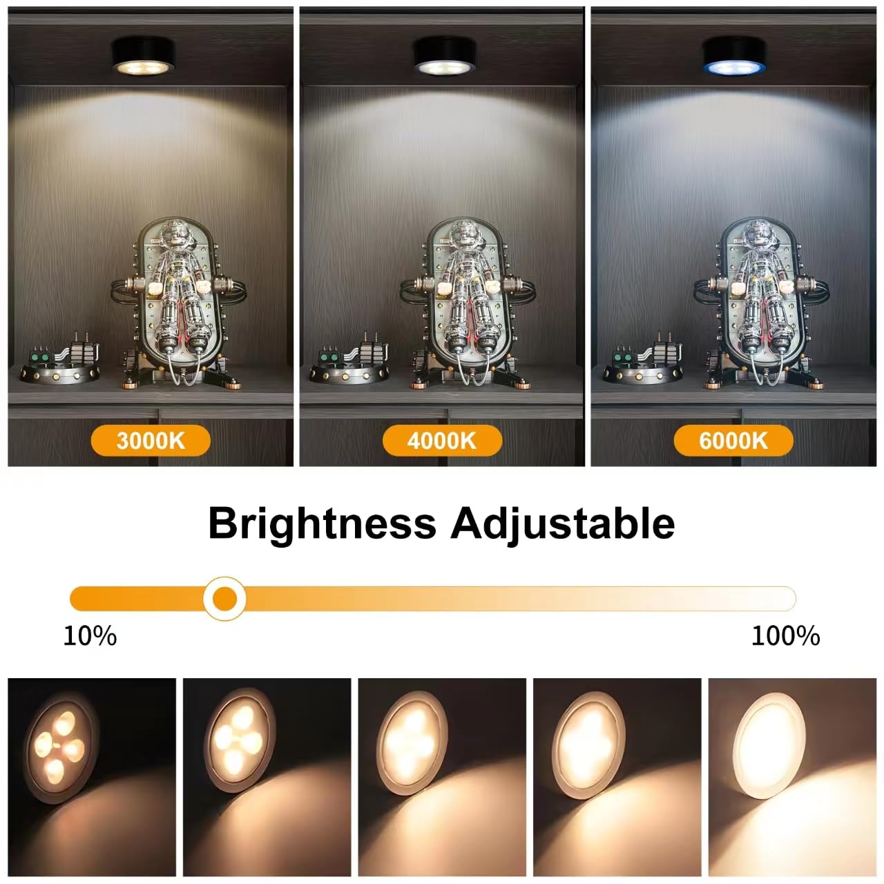 3-Pack Battery Operated Picture Light Magnetic Painting Light With 3 Lighting Modes,Remote And Dimmable Timer Art Display Light