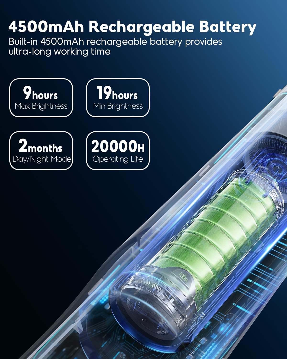 Rossetta Under Cabinet Lights, 78 LED Lights Battery Operated Motion Sensor Light Indoor, Wireless Rechargeable Dimmable Closet