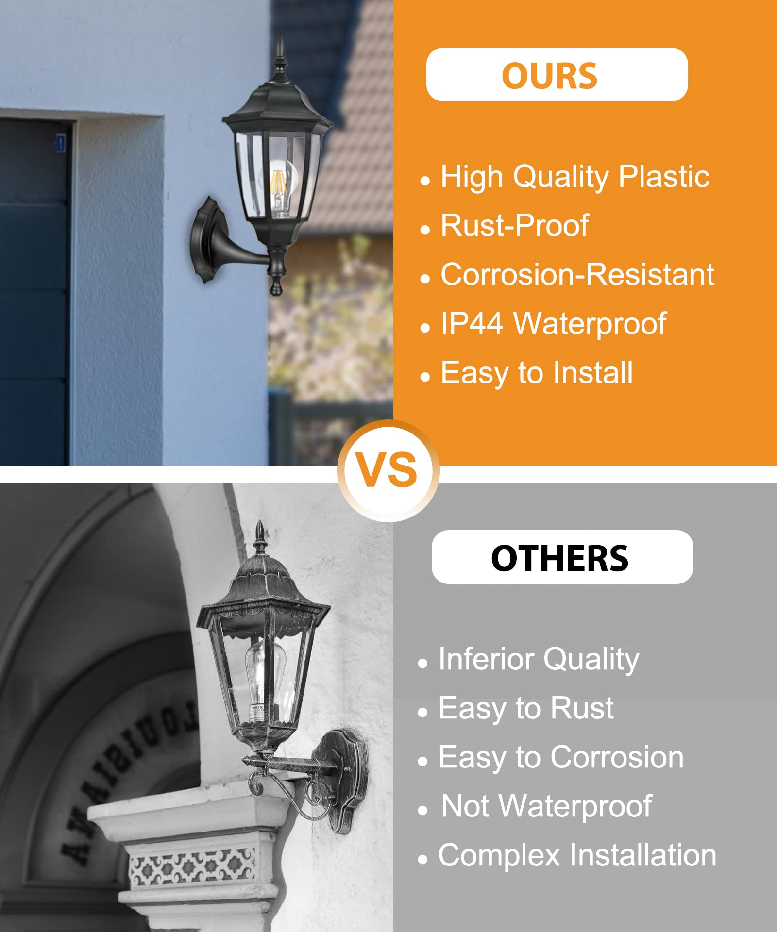FUDESY Outdoor Wall Sconce Light Fixture - Waterproof Black Plastic Lantern for Front Door, Garage, Patio (Bulb Included)