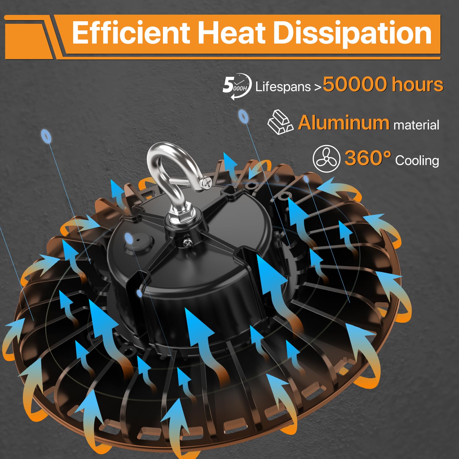 Pvilub High Bay Led Shop Lights: 150W 21000Lm Ufo Led High Bay Light With Us Plug, 120-277V, Ip65 Commercial Bay Lighting, High Bay Led Lights For Garage Workshop Warehouse Factory Barn 2Pack