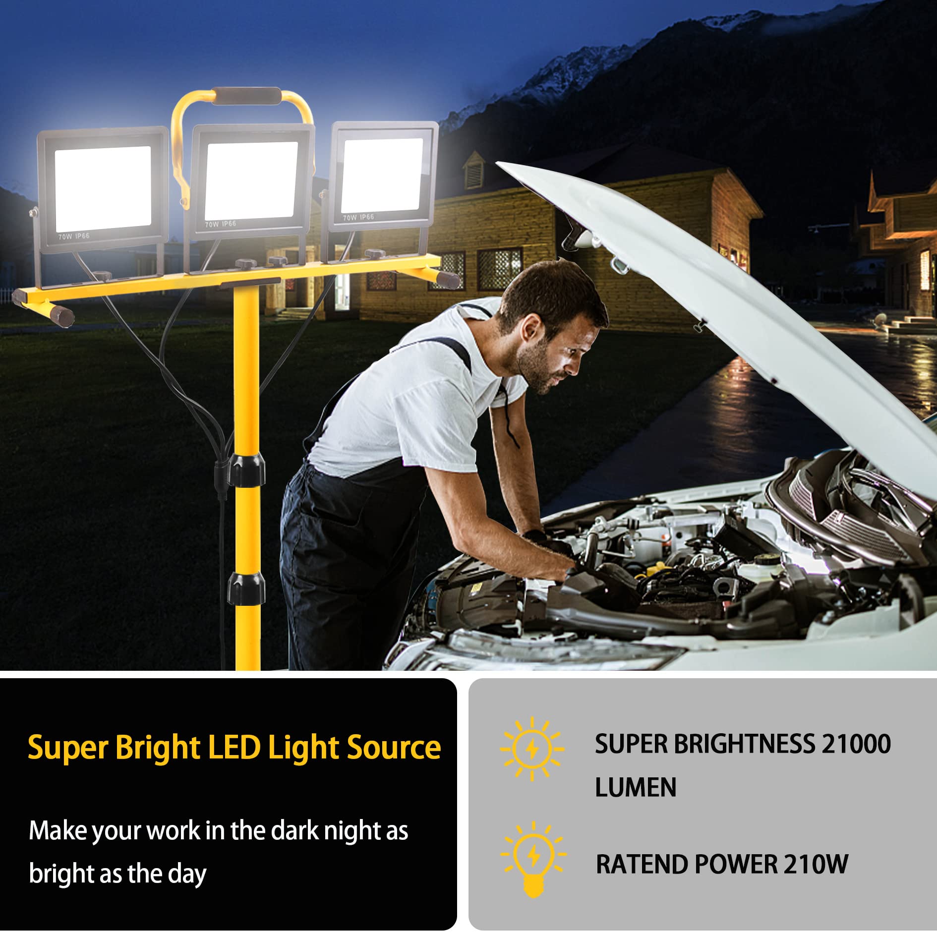 Guwell 21000 Lumen Led Work Light - 3 Adjustable Heads, Aluminum, Waterproof, Yellow-2, Model 23-Wl-08, 2-Pack