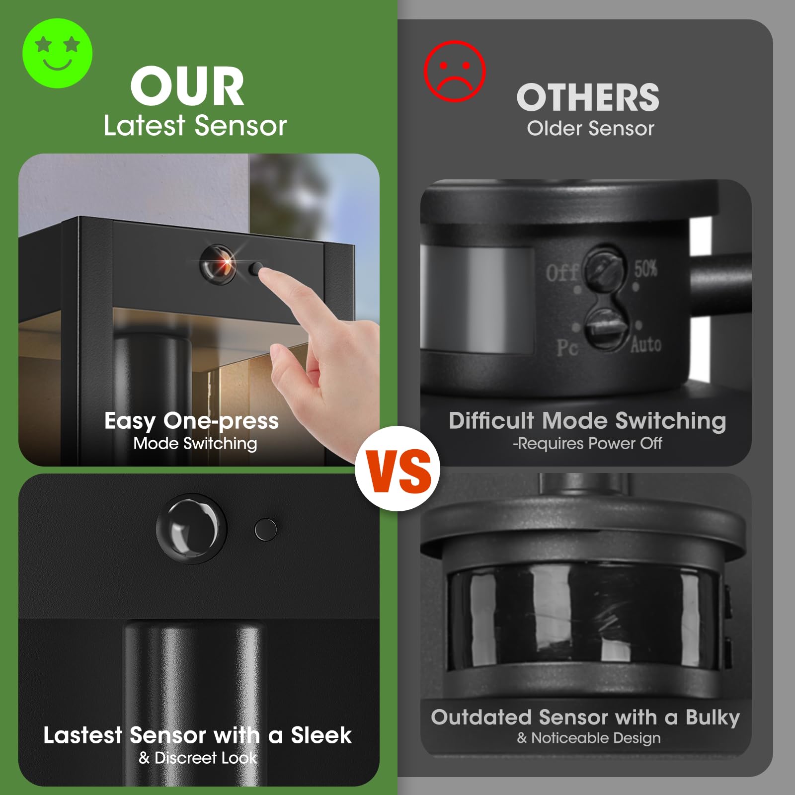 10.6 Motion Sensor Outdoor Wall Sconce Lights 2Pack  Dusk To Dawn Black Exterior Lighting Fixtures With 3 Lighting Modes  Front Porch Lights Outdoor Garage Lighting Fixtures Wall Mount For House