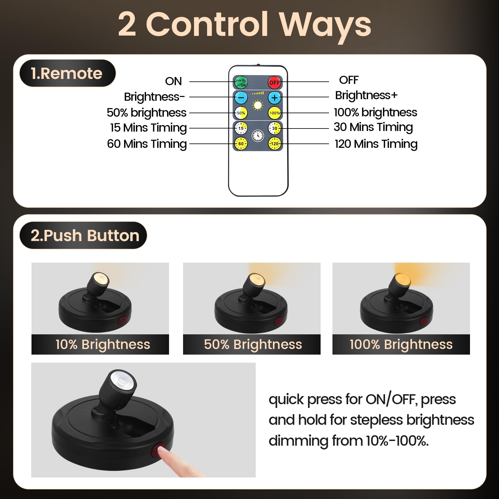 Cordless Spotlight Battery Powered, Indoor Plant Spot Light, Rechargeable Picture Lights with Remote, LED Accent Lighting, Dimma