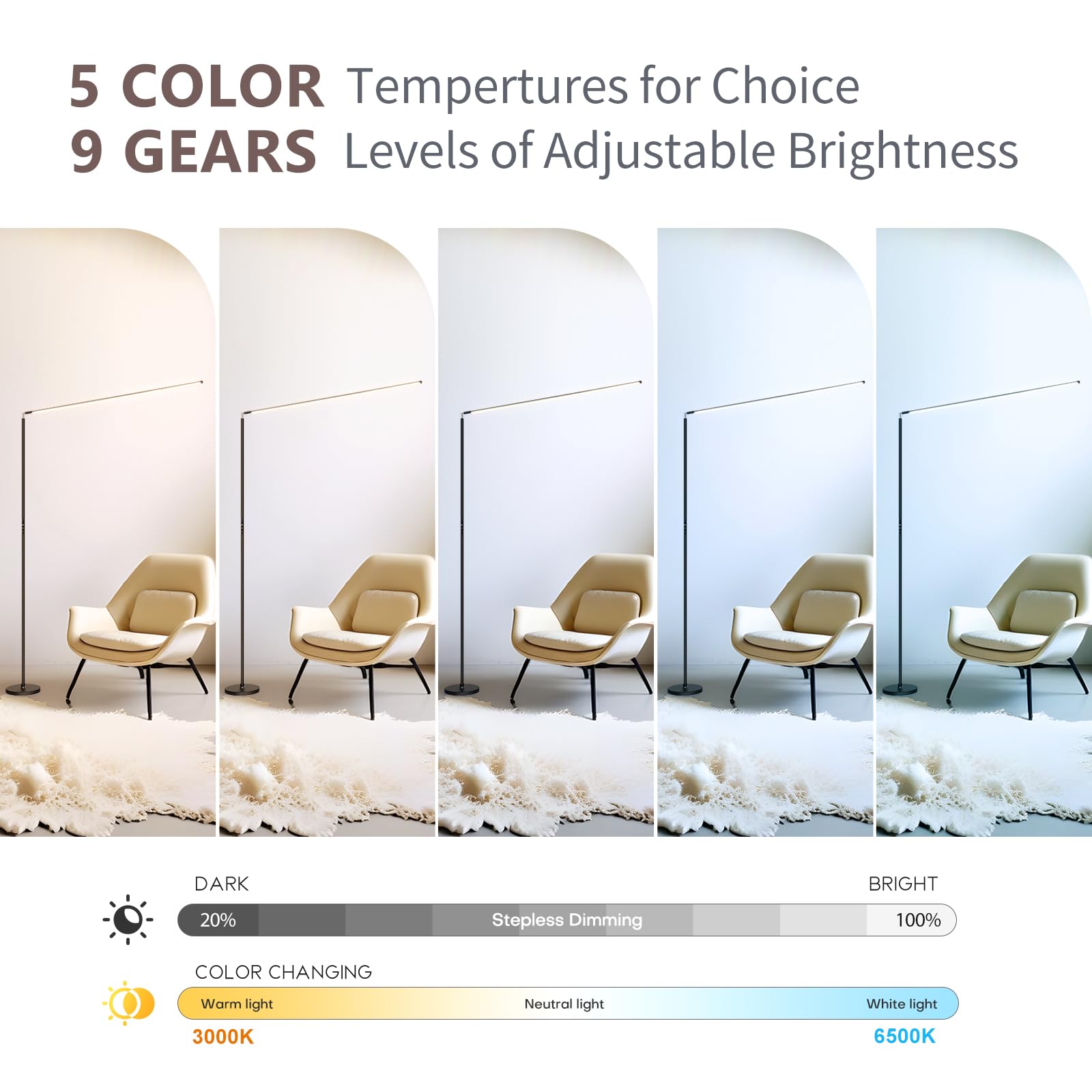 SAMPHON LED Floor Lamp - Dimmable Eye-Care Standing Light for Living Room, Bedroom, Office - Black, Model SP-ML316-B