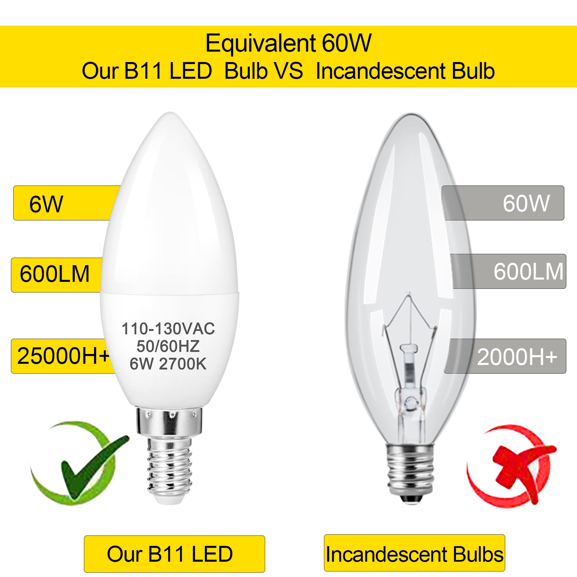 Diamiaq B11 Led Light Bulb 2700K Warm White E12 Chandelier Non-Dimmable Bulb Candelabra Light Bulbs Candle Bulbs For Ceiling Fan