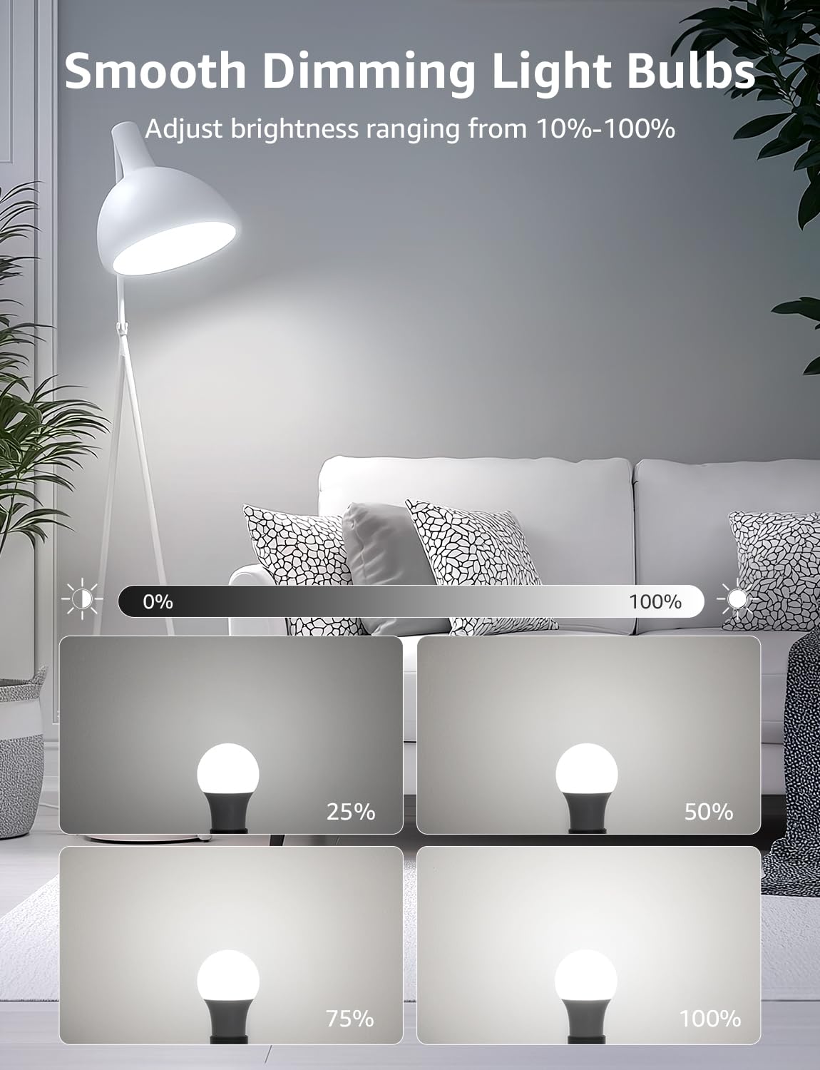 Lepro Dimmable Led Light Bulbs 60 Watt Equivalent, 9.5W 800Lm Daylight White 5000K, A19 E26 Standard Medium Base, Ul Fcc Listed,